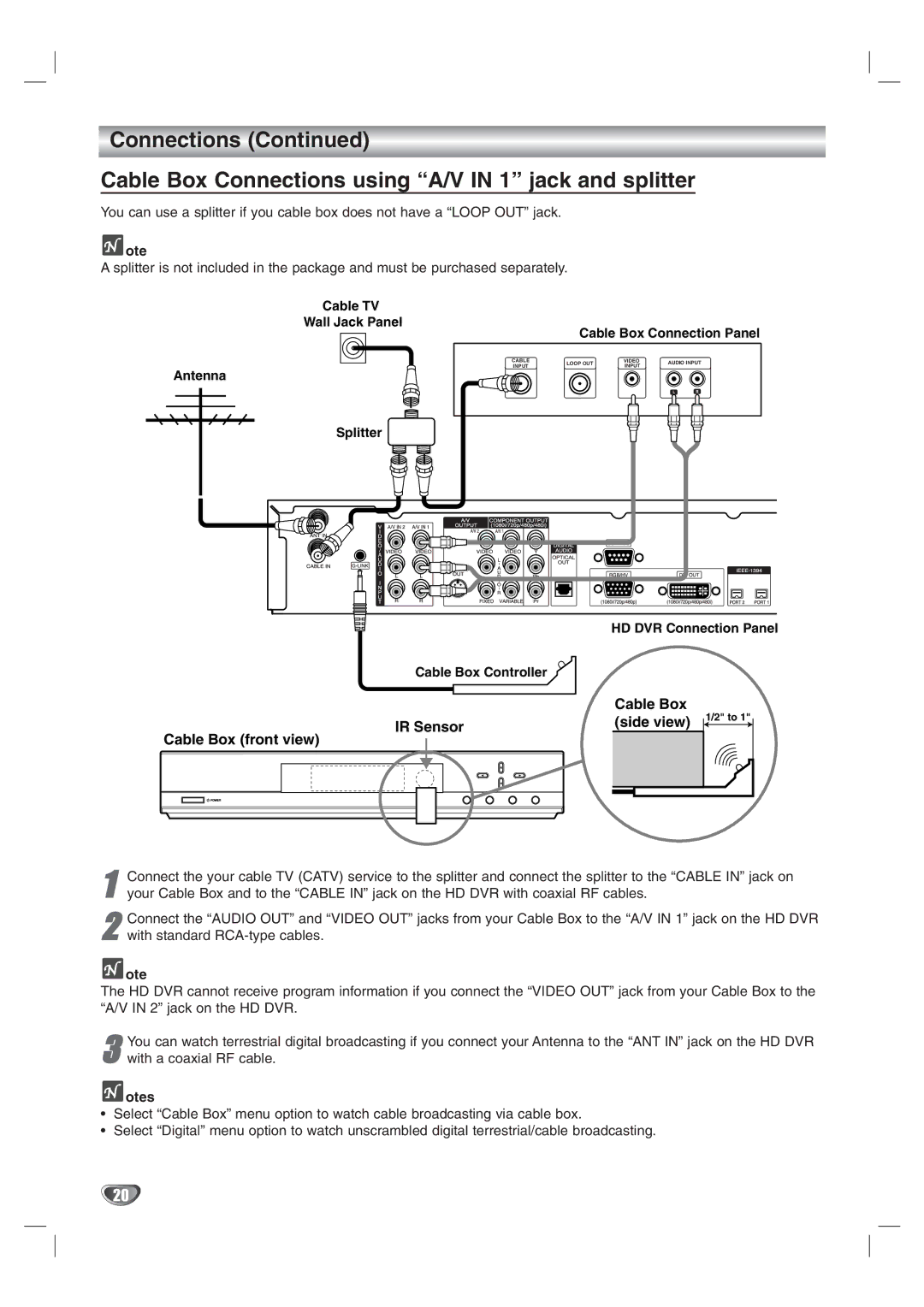 LG Electronics LST-3410A owner manual Cable Box IR Sensor Side view Cable Box front view 