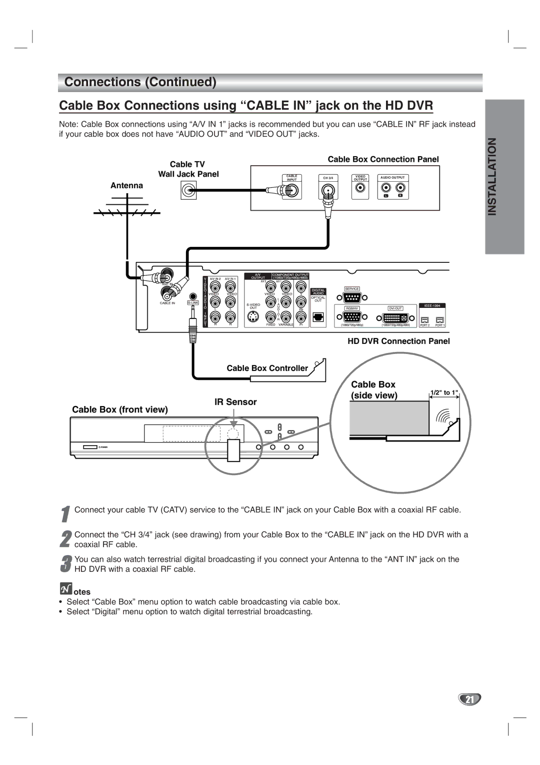 LG Electronics LST-3410A owner manual Cable Box Side view IR Sensor Cable Box front view 