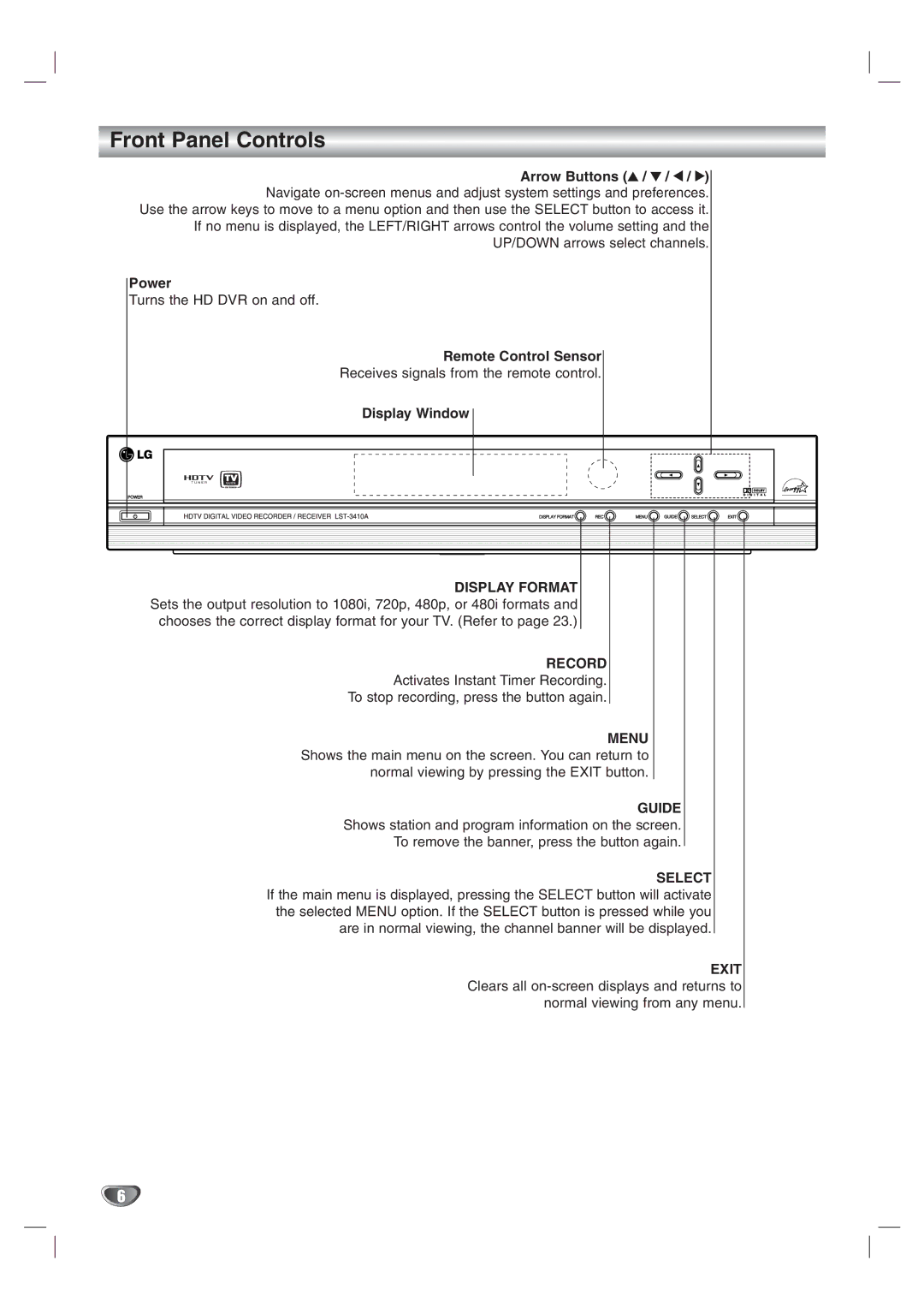 LG Electronics LST-3410A owner manual Front Panel Controls, Power, Remote Control Sensor, Display Window 