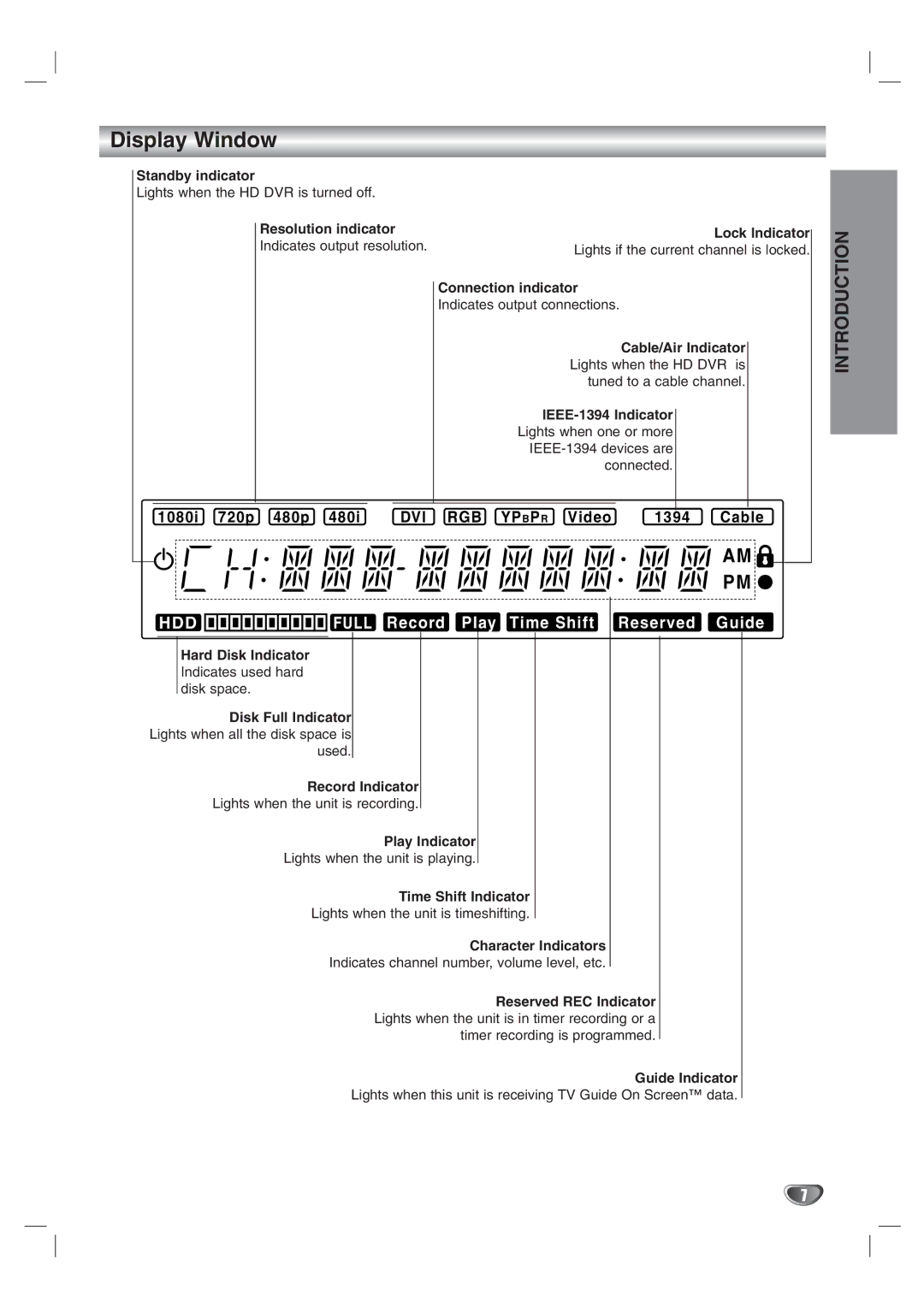 LG Electronics LST-3410A owner manual Display Window 