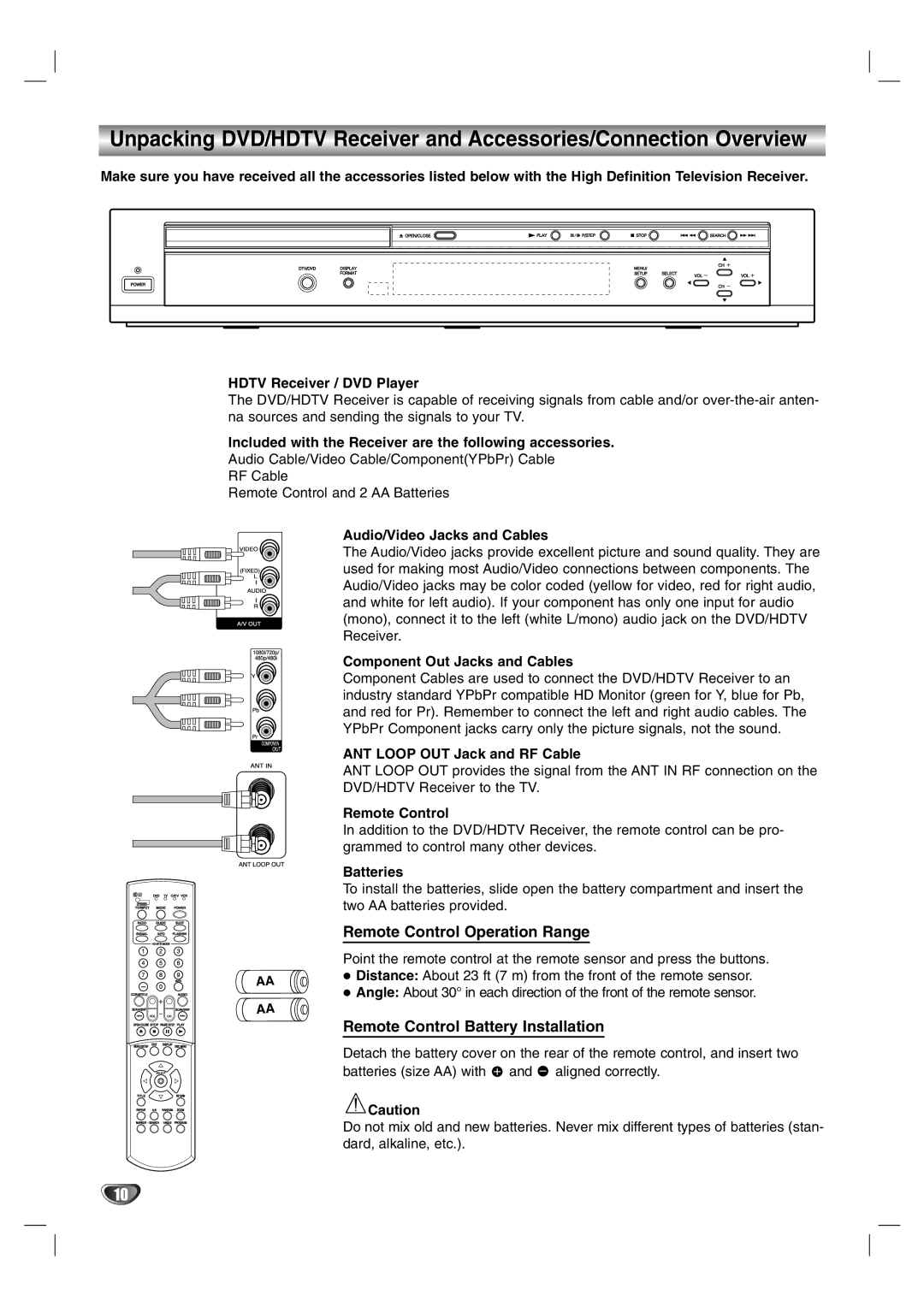 LG Electronics LST-3510A owner manual Remote Control Operation Range, Remote Control Battery Installation 