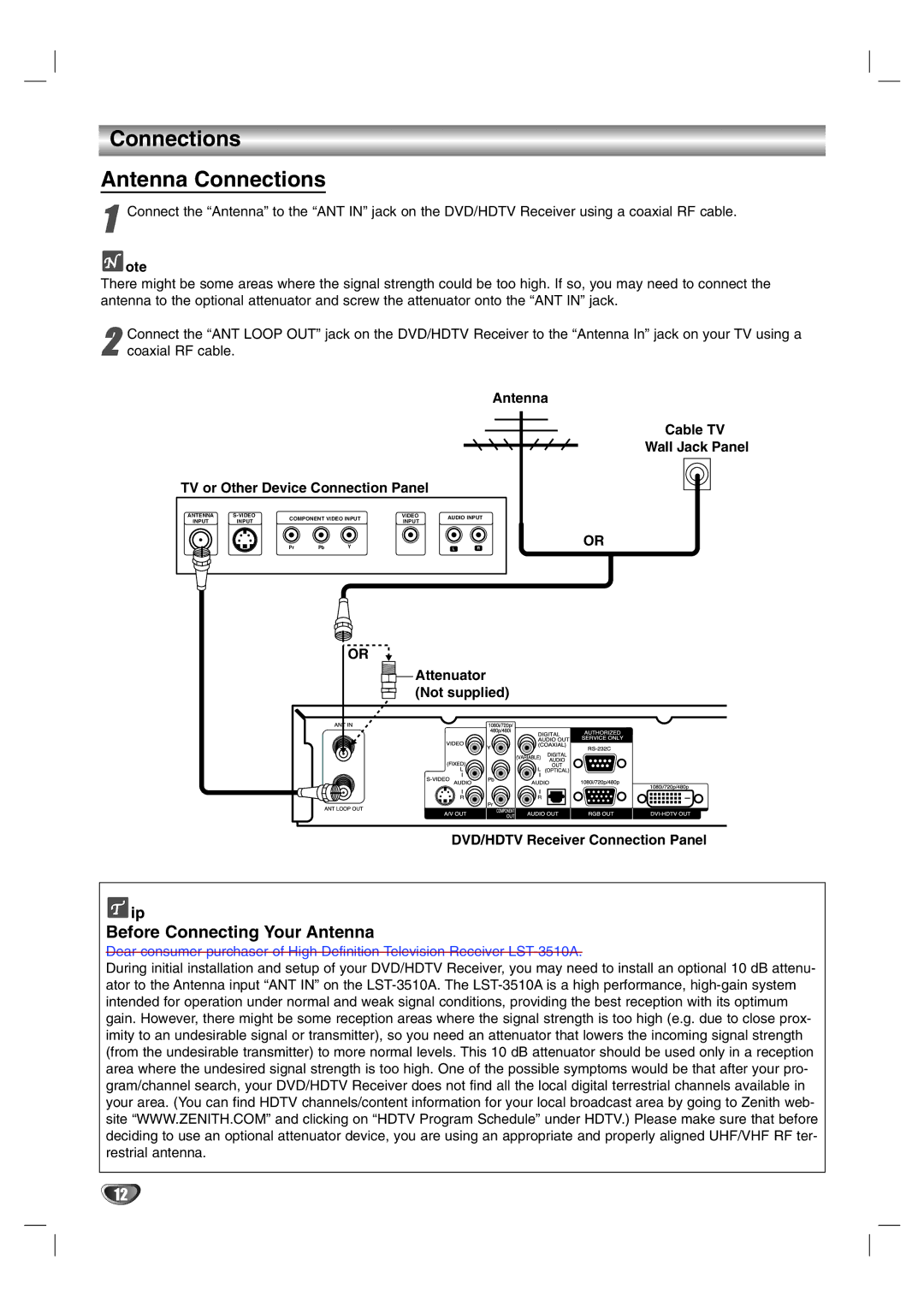 LG Electronics LST-3510A owner manual Connections Antenna Connections, Ote, TV or Other Device Connection Panel 