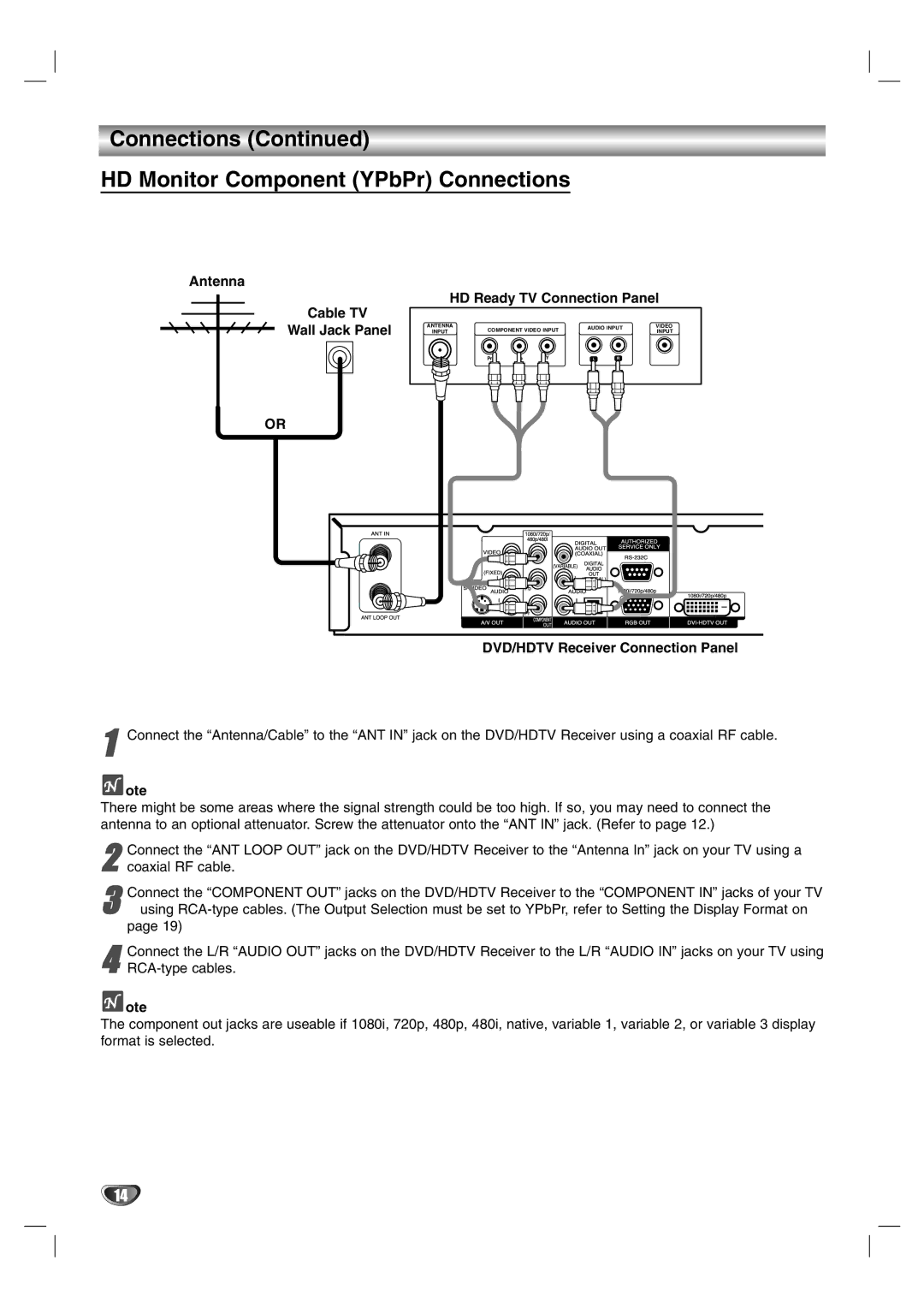 LG Electronics LST-3510A owner manual Connections HD Monitor Component YPbPr Connections 