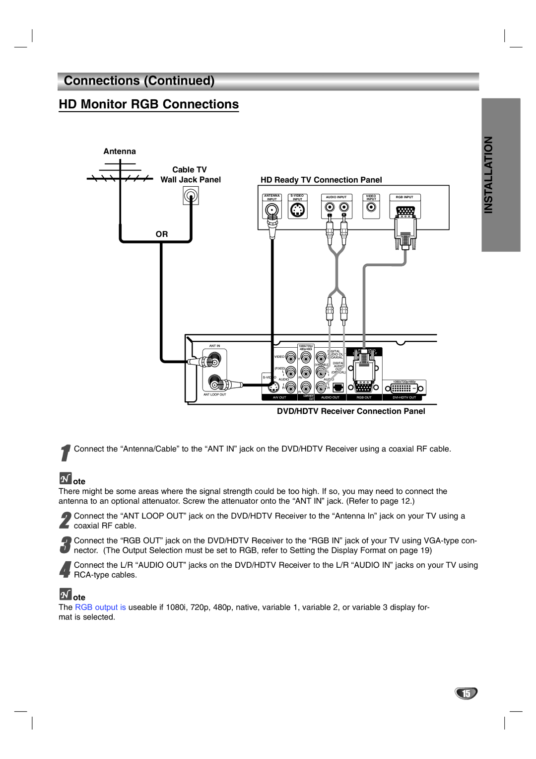 LG Electronics LST-3510A owner manual Connections HD Monitor RGB Connections 