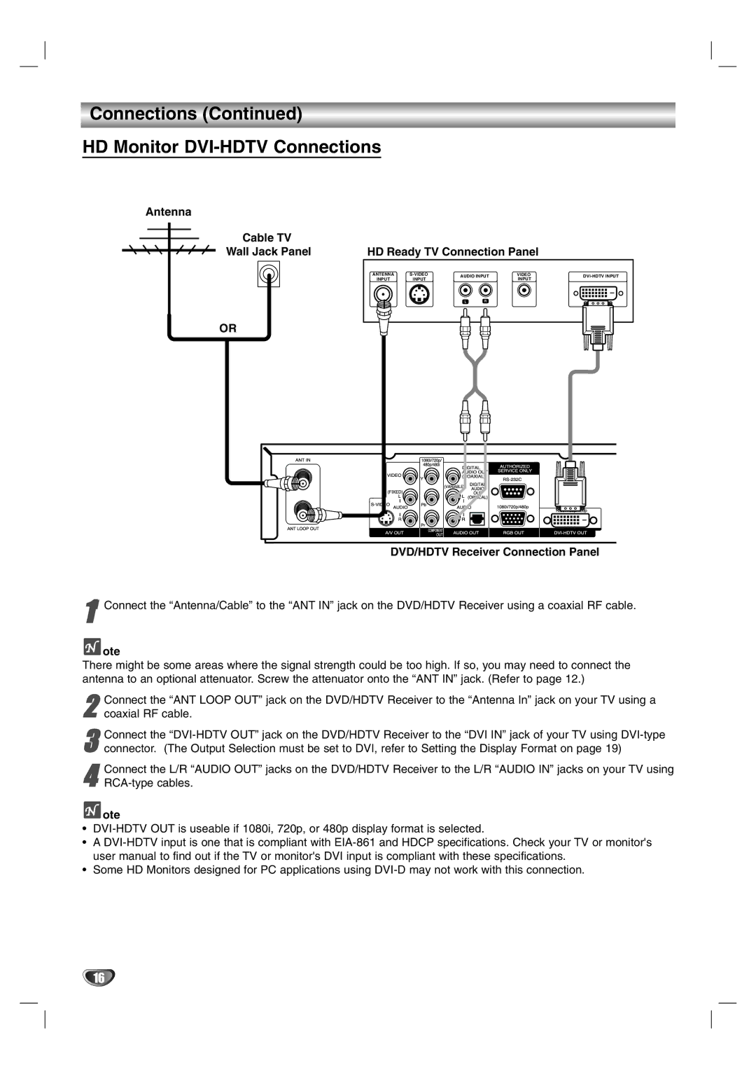 LG Electronics LST-3510A owner manual Connections HD Monitor DVI-HDTV Connections 