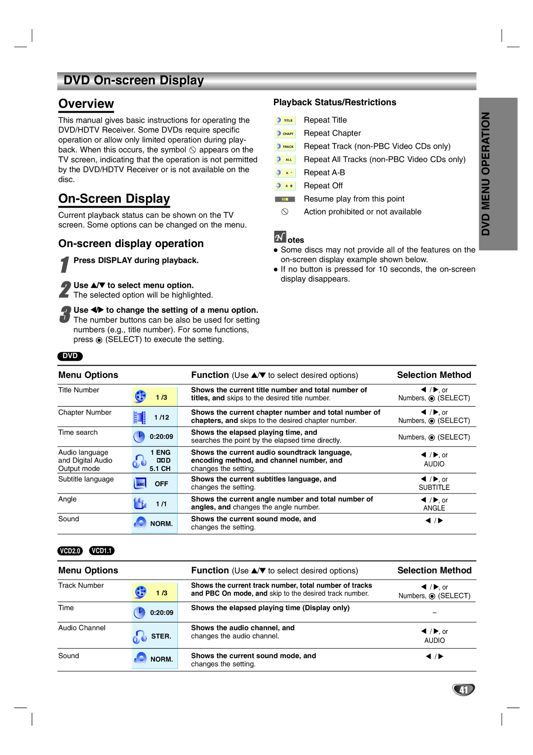 LG Electronics LST-3510A owner manual DVD On-screen Display Overview, On-Screen Display, On-screen display operation 