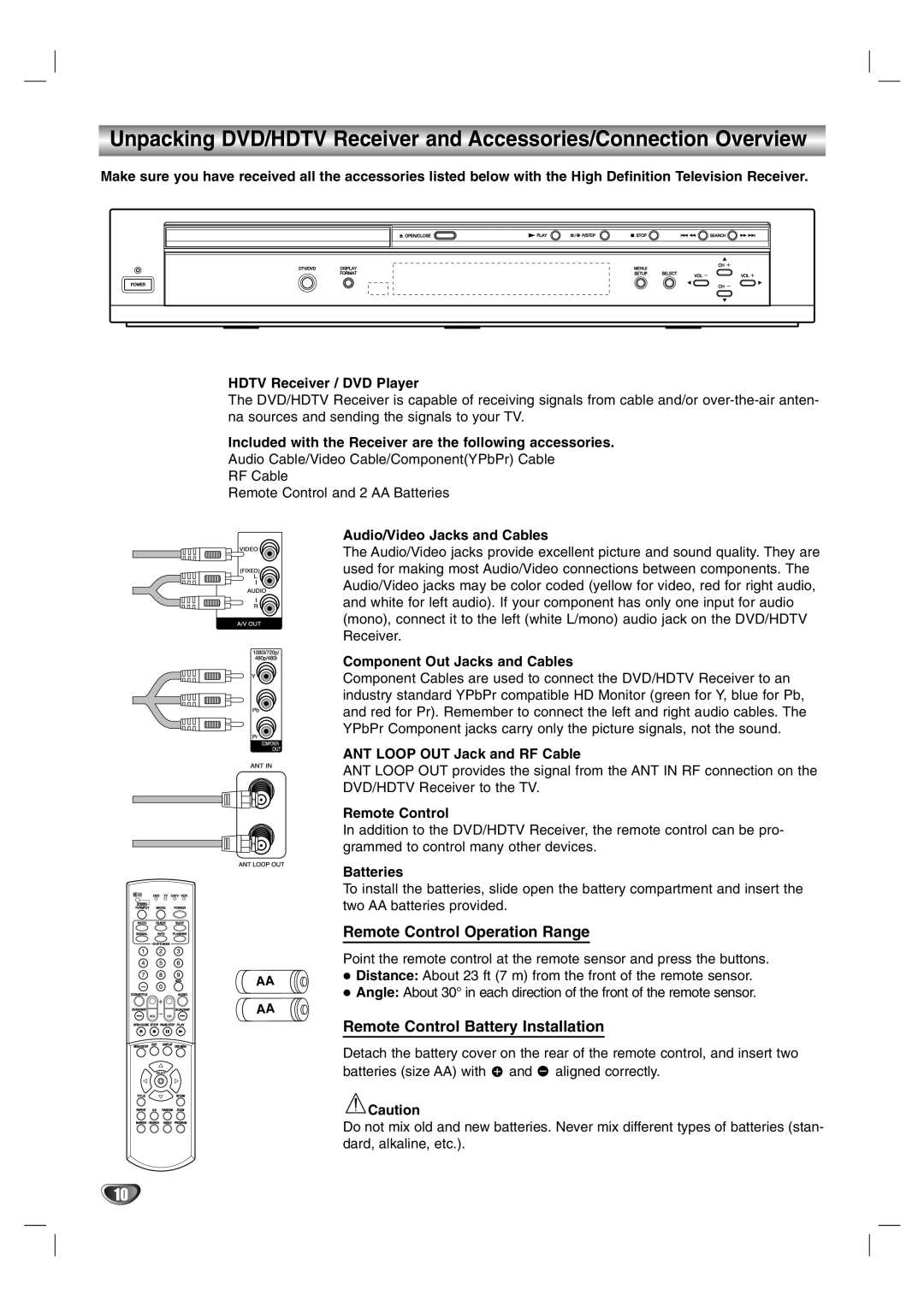 LG Electronics LST-3510A Unpacking DVD/HDTV Receiver and Accessories/Connection Overview, Remote Control Operation Range 
