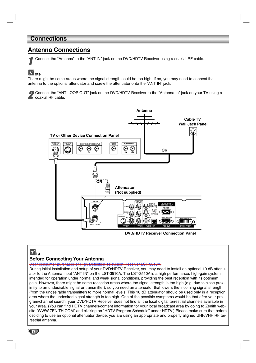 LG Electronics LST-3510A owner manual Connections Antenna Connections, Before Connecting Your Antenna 