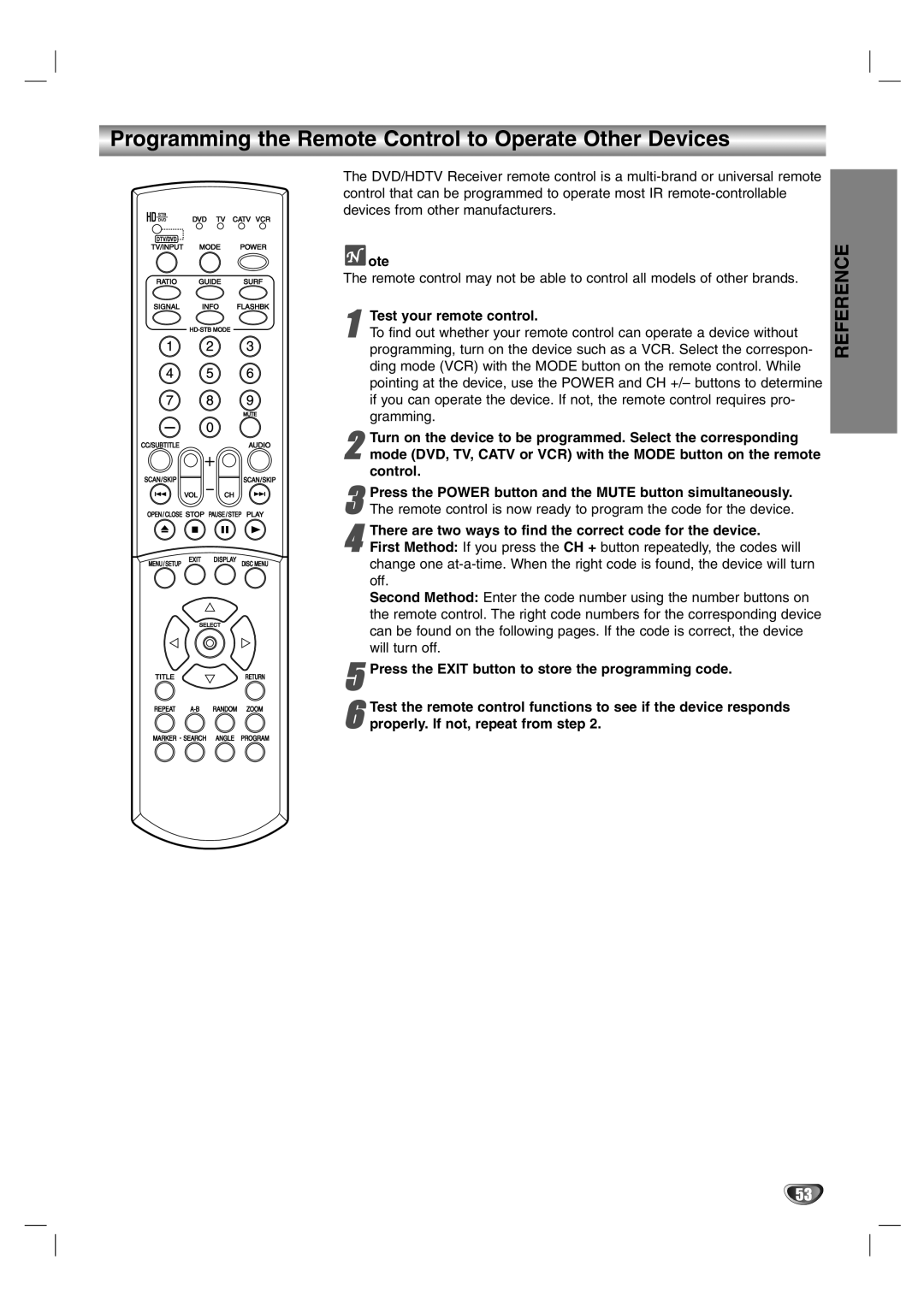 LG Electronics LST-3510A owner manual Programming the Remote Control to Operate Other Devices, Reference 