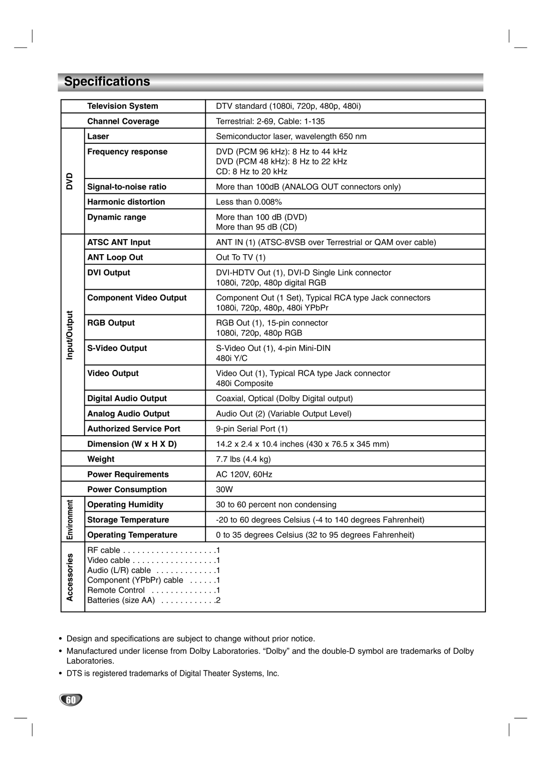 LG Electronics LST-3510A owner manual Specifications 