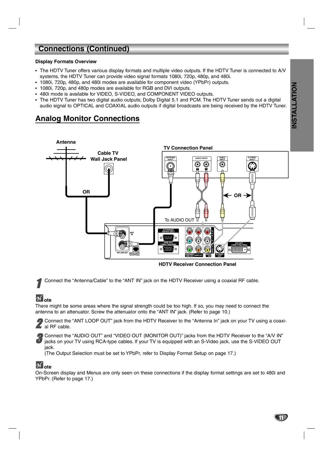 LG Electronics LST-4200A owner manual Analog Monitor Connections, Display Formats Overview 