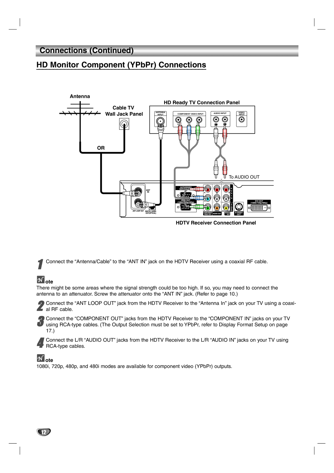 LG Electronics LST-4200A owner manual Connections HD Monitor Component YPbPr Connections 