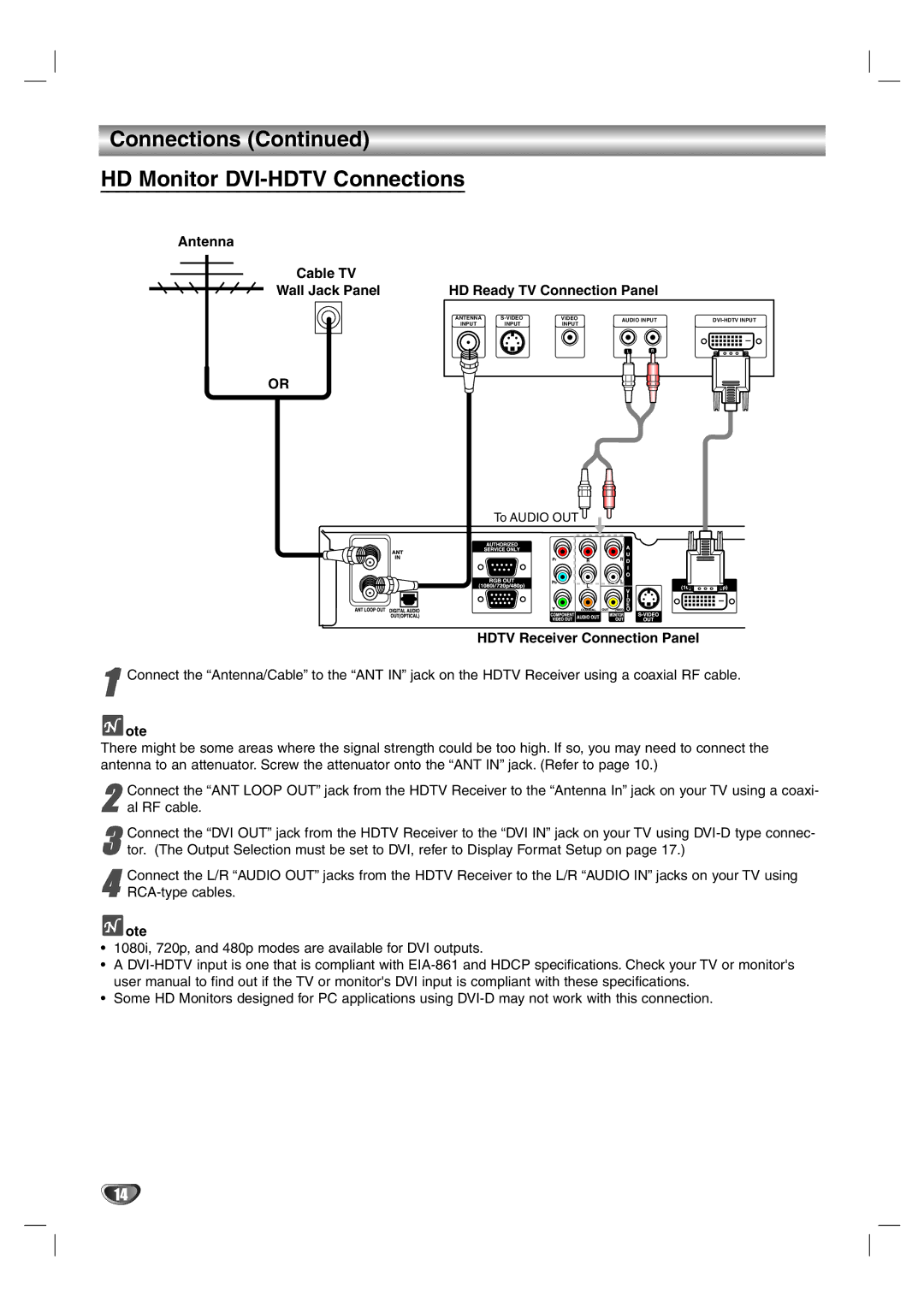 LG Electronics LST-4200A owner manual Connections HD Monitor DVI-HDTV Connections 