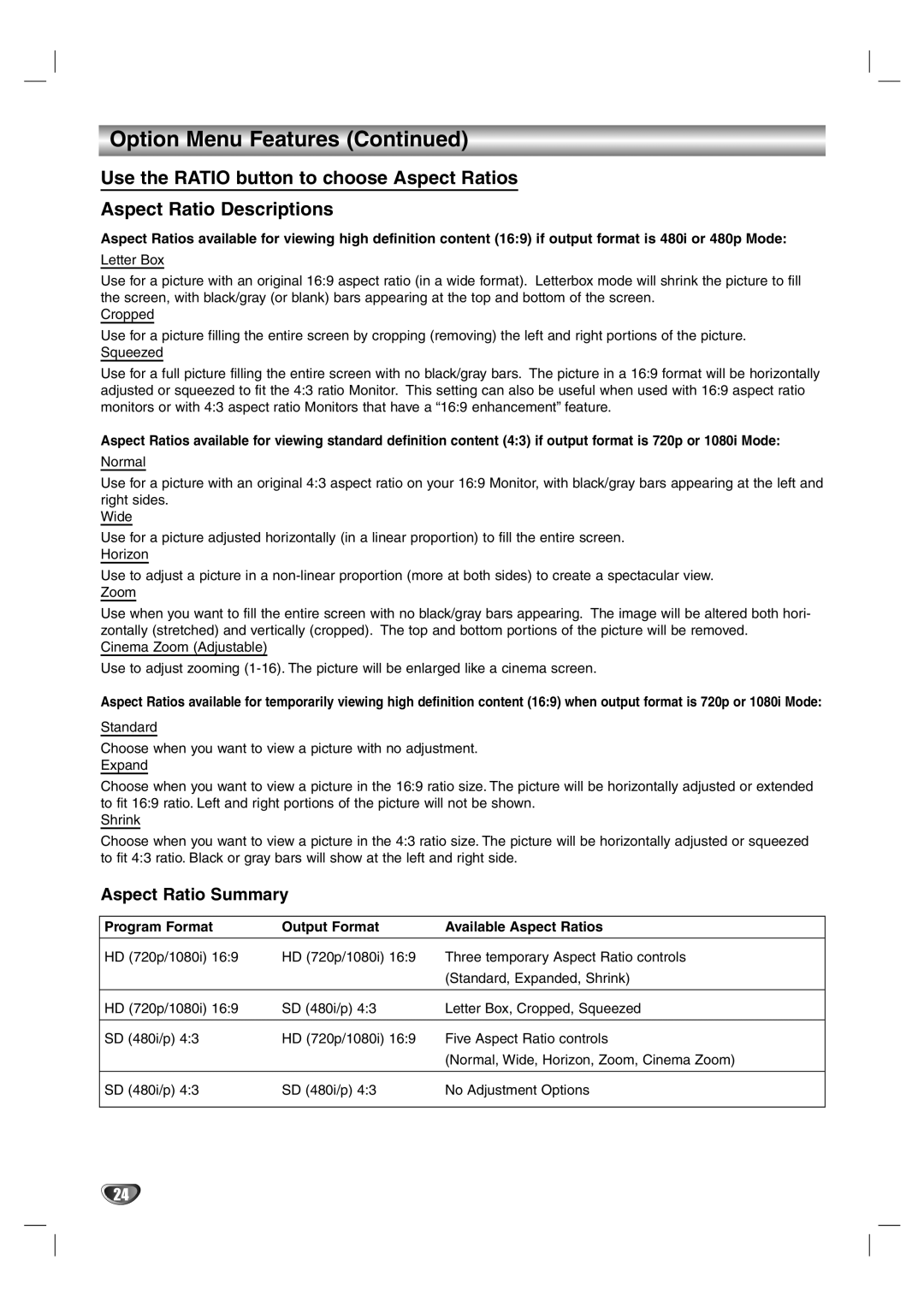 LG Electronics LST-4200A owner manual Aspect Ratio Summary, Program Format Output Format Available Aspect Ratios 