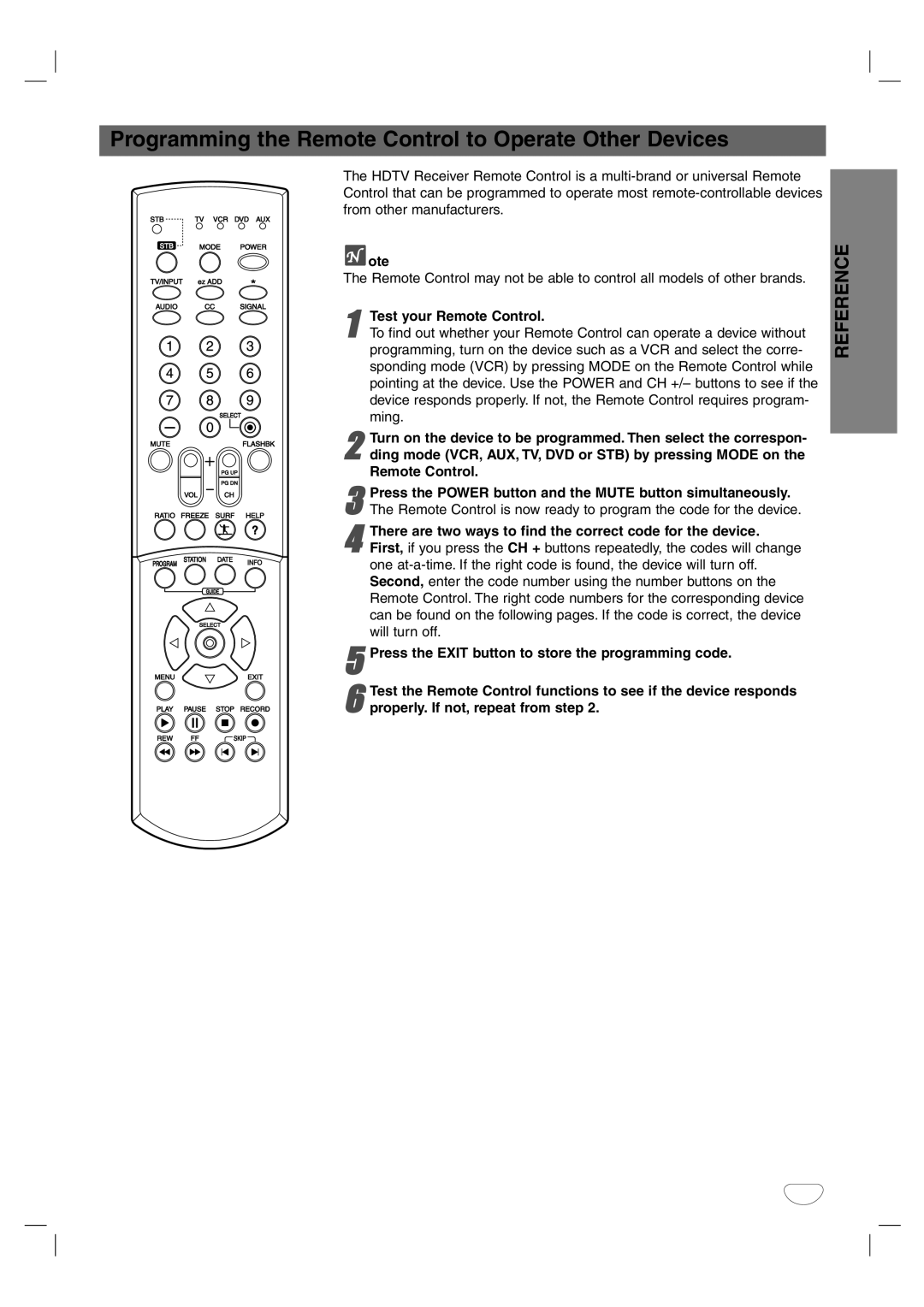 LG Electronics LST-4200A owner manual Programming the Remote Control to Operate Other Devices 