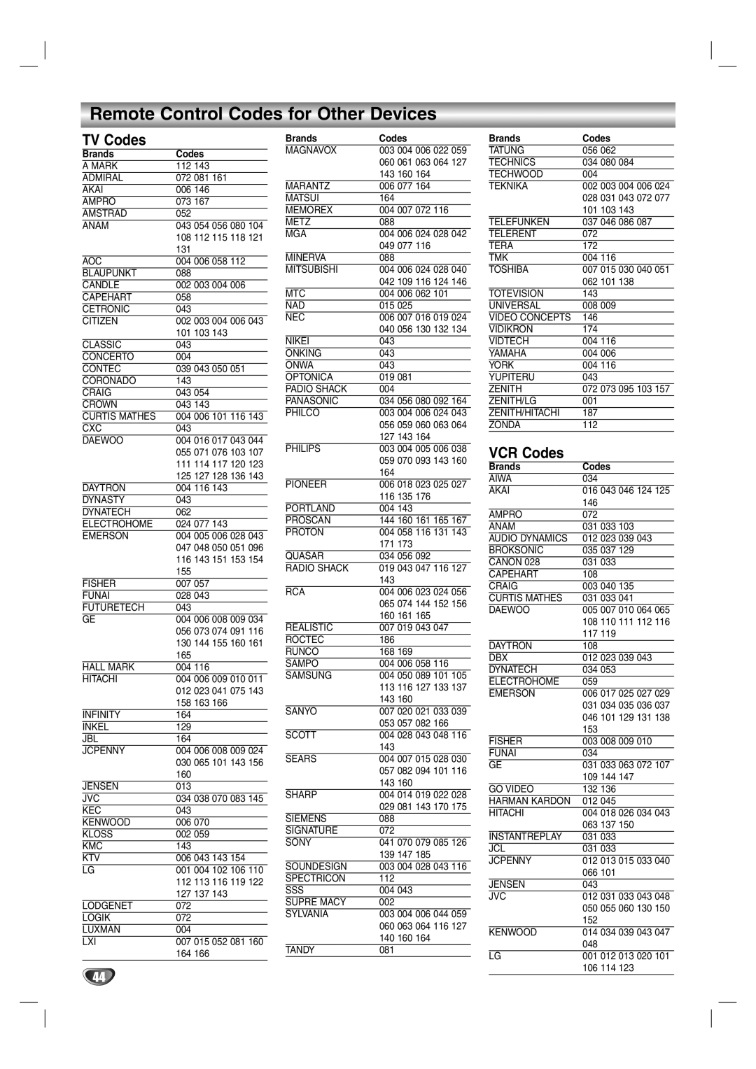 LG Electronics LST-4200A owner manual Remote Control Codes for Other Devices, TV Codes, VCR Codes 