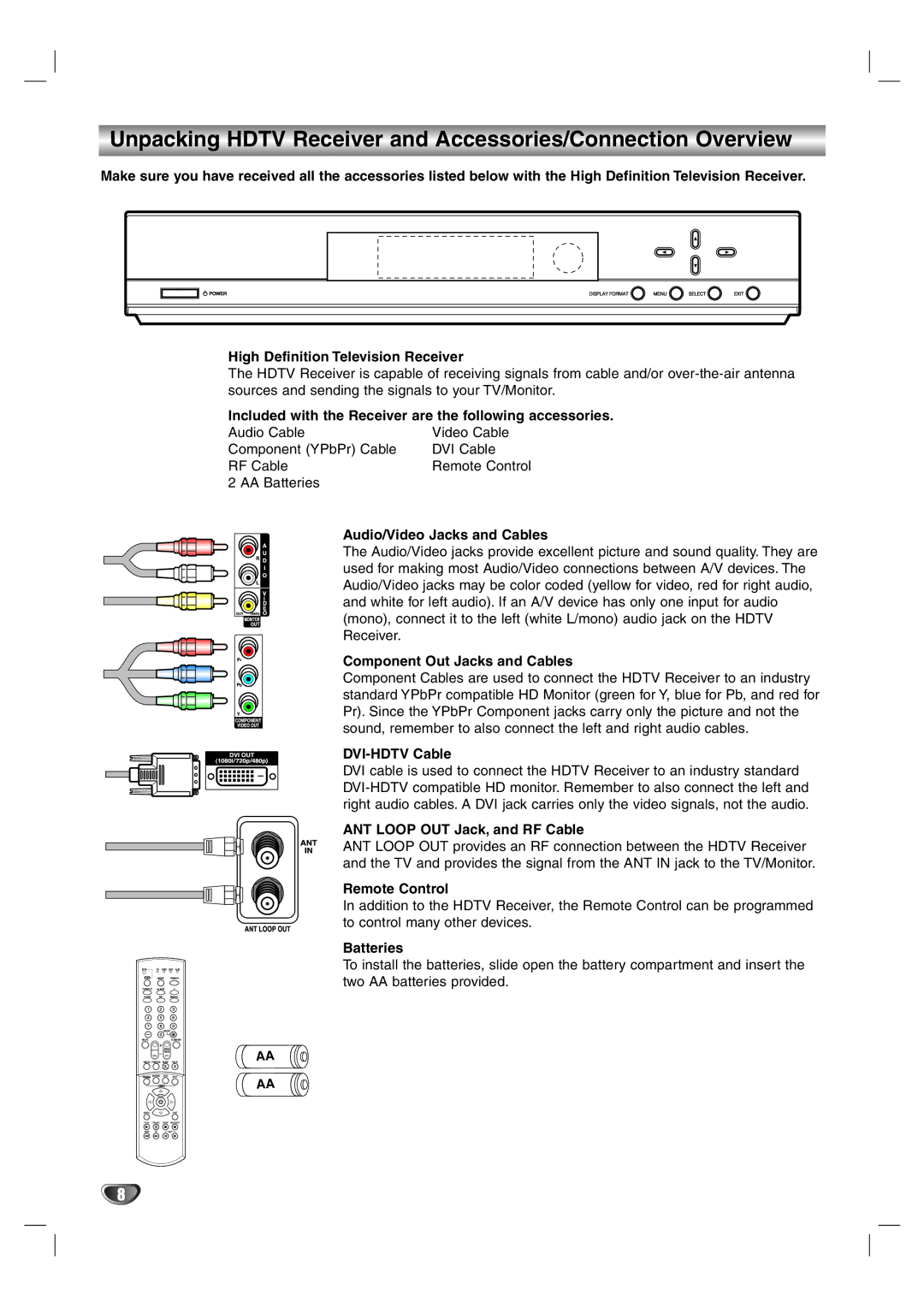 LG Electronics LST-4200A owner manual Unpacking Hdtv Receiver and Accessories/Connection Overview 