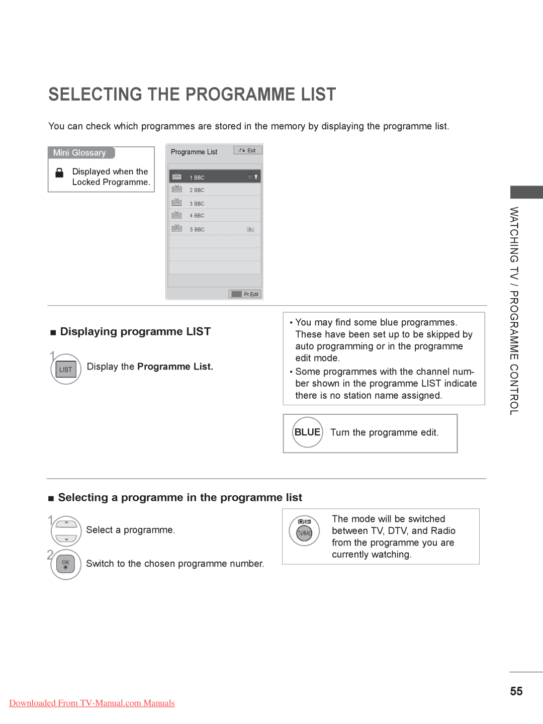 LG Electronics 32LD6***, LSW400B Selecting the Programme List, Displaying programme List, Display the Programme List 