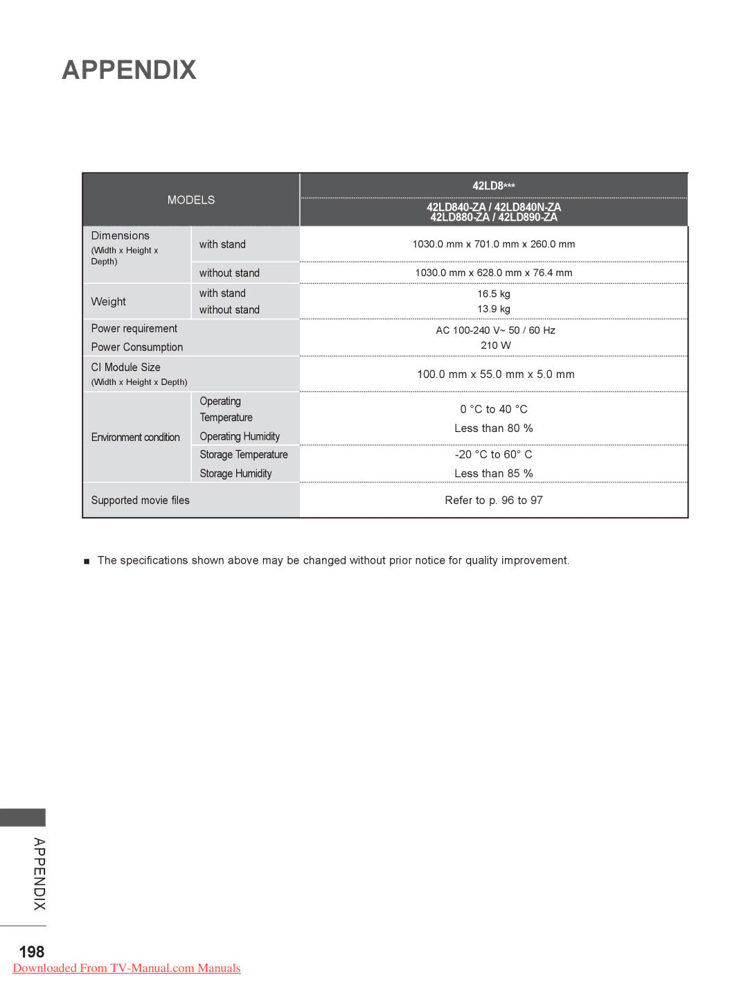 LG Electronics DSW400BG, LSW400BG, LSW200BG, LSW200BXG, PSW400BG, PSW600BG, LSW100BG, 55LE5***, 50PX9*** 198, 42LD8 