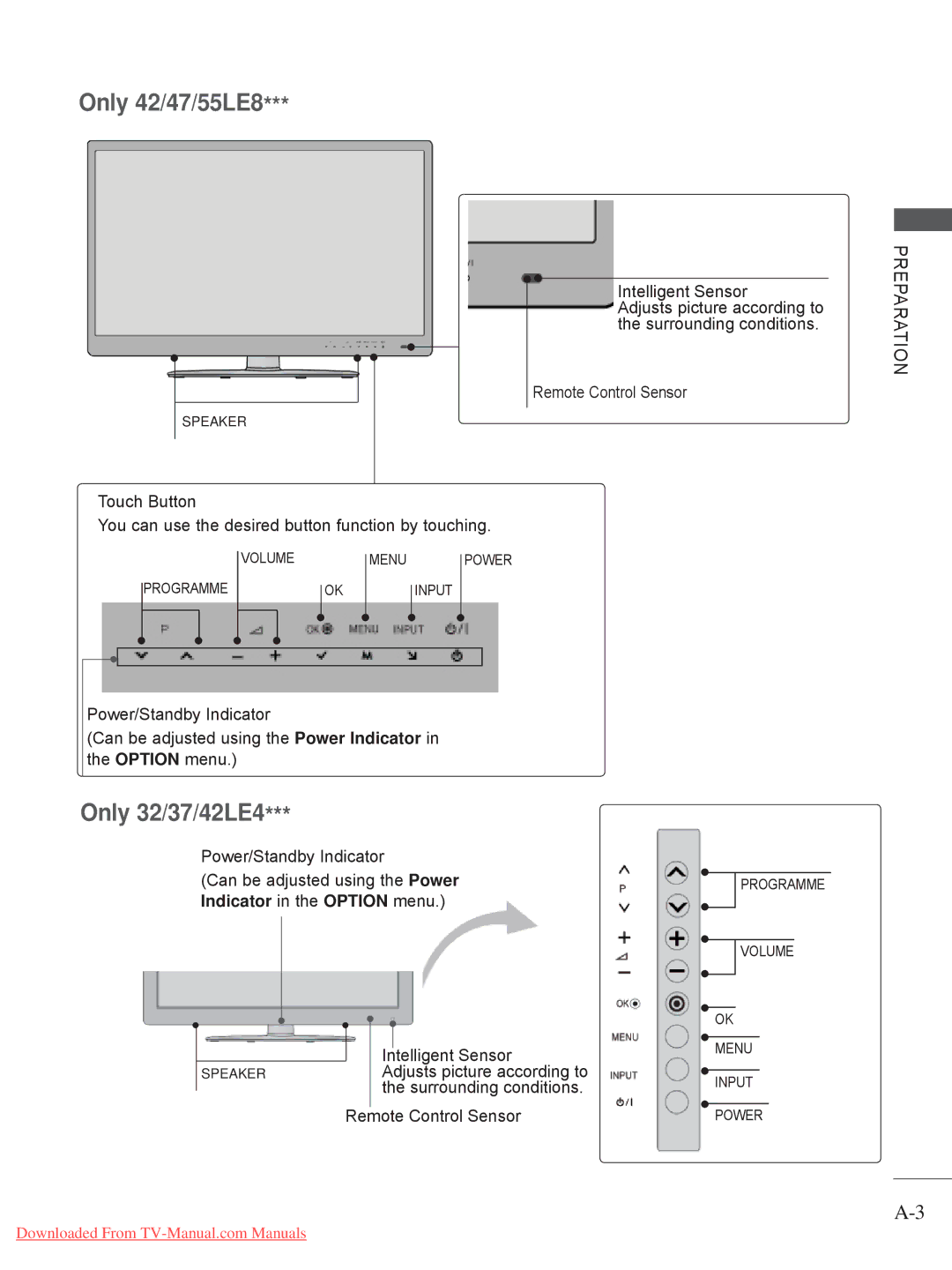 LG Electronics PSW400BG, LSW400B Only 42/47/55LE8, Only 32/37/42LE4, Power/Standby Indicator, Surrounding conditions 