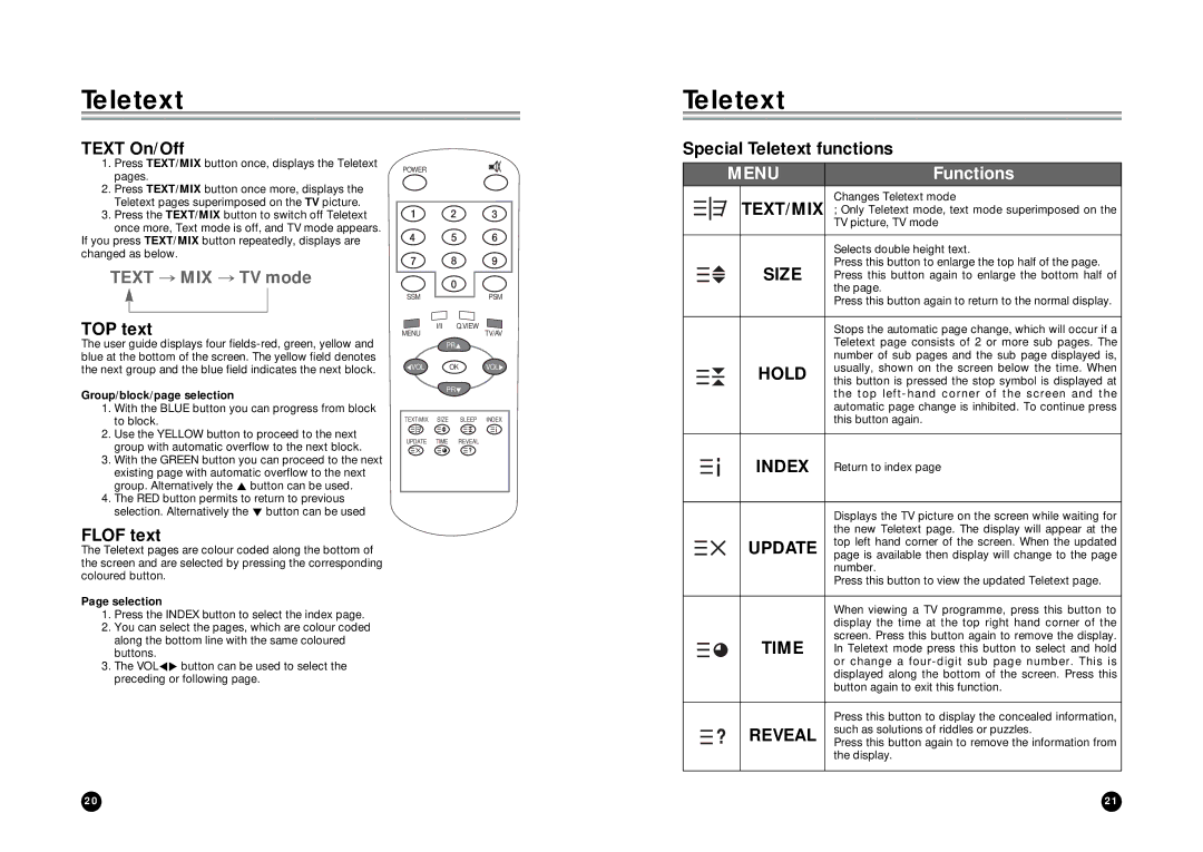 LG Electronics LT-15AEP owner manual Text On/Off, TOP text, Special Teletext functions, Flof text 