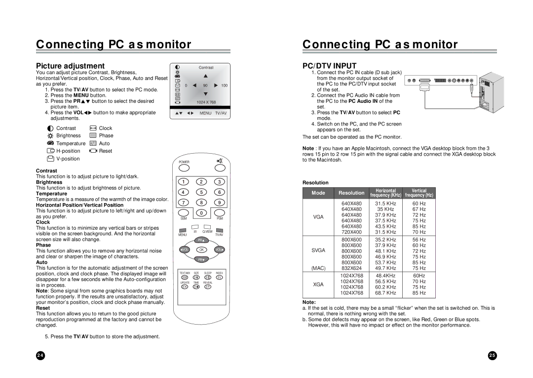 LG Electronics LT-15AEP owner manual Connecting PC as monitor, Picture adjustment 