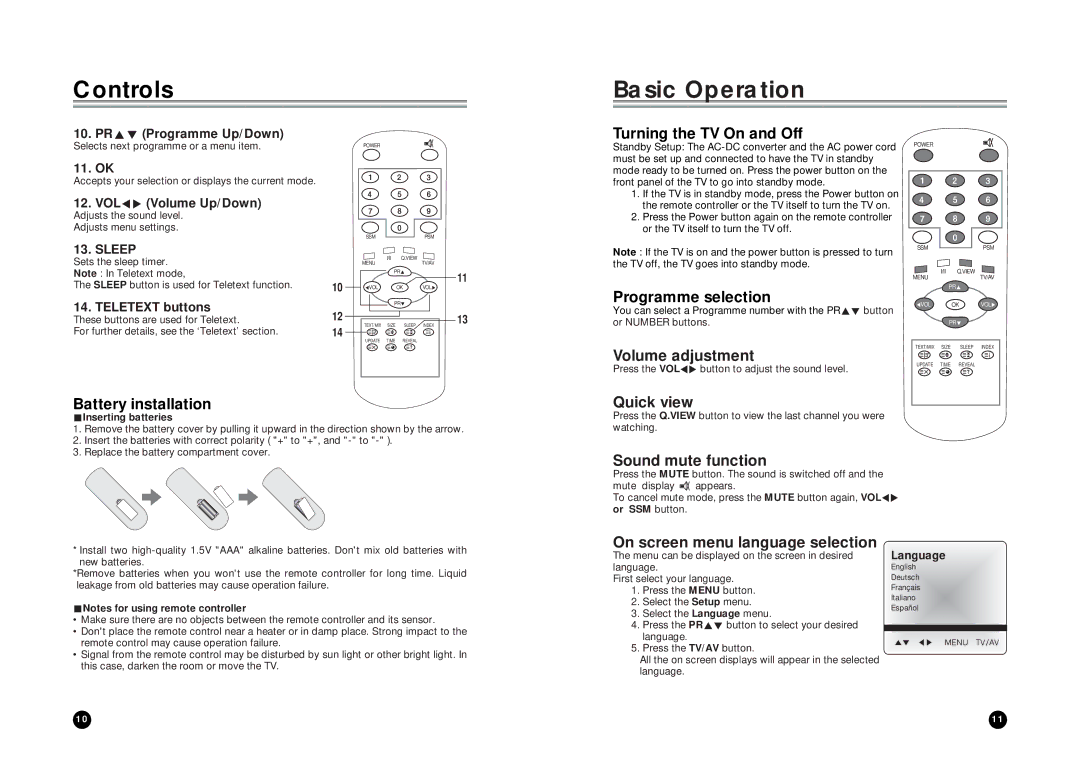 LG Electronics LT-15AEP owner manual Basic Operation, Volume adjustment, Quick view, Sound mute function 