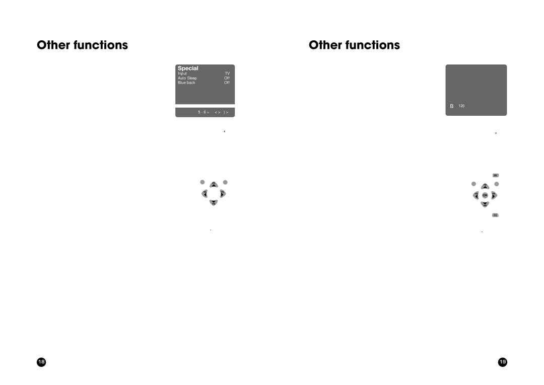 LG Electronics LT-20AEP owner manual Other functions 