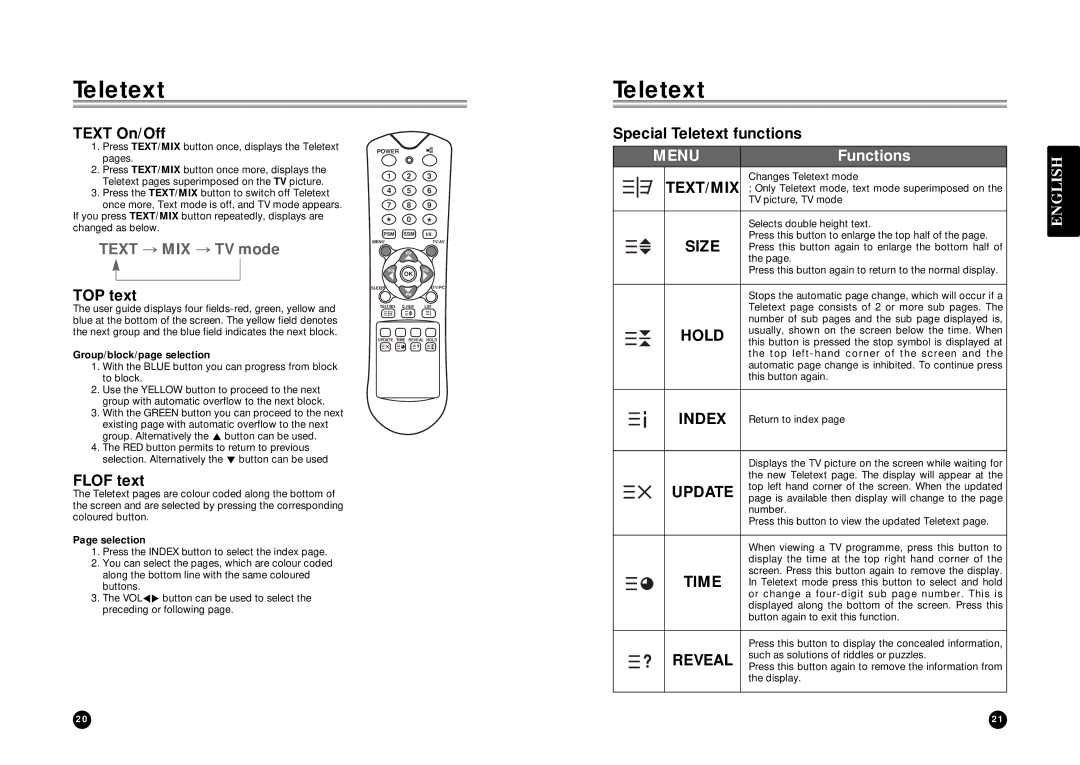 LG Electronics LT-20AEP owner manual Text On/Off, TOP text, Special Teletext functions, Flof text 