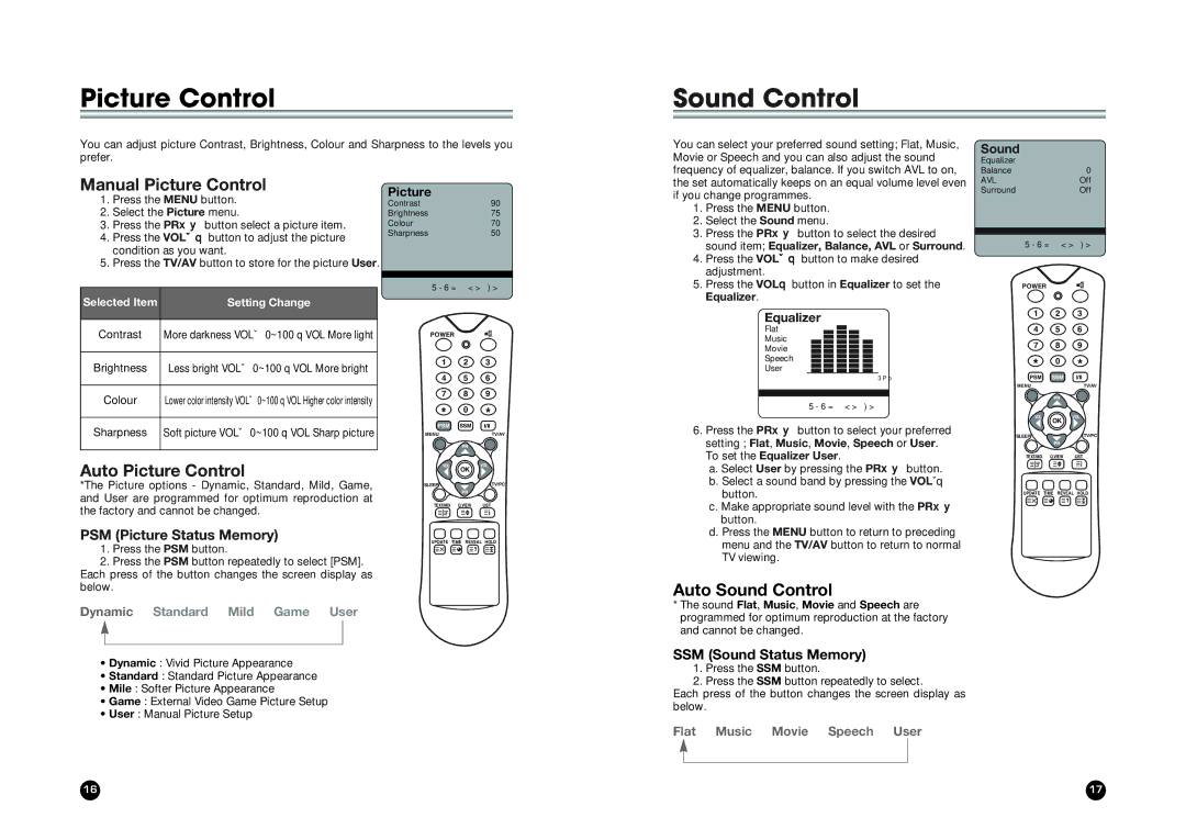 LG Electronics LT-20AEP Picture Control Sound Control, Manual Picture Control, Auto Picture Control, Auto Sound Control 