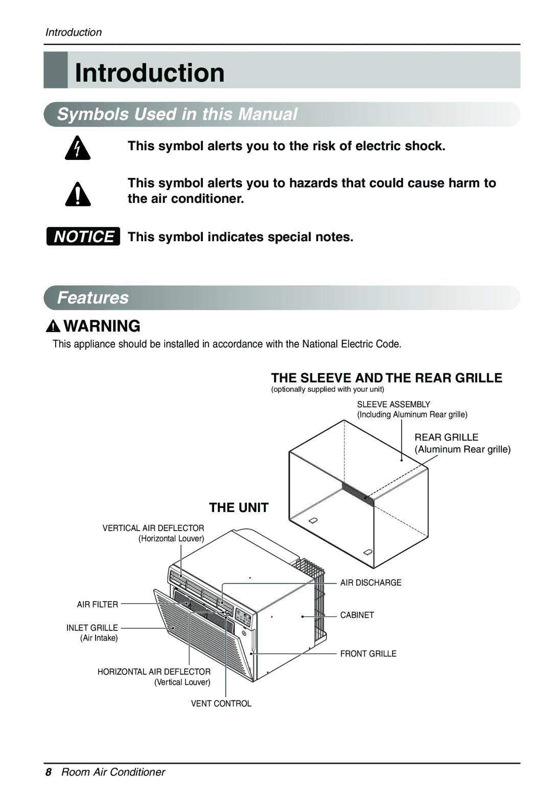 LG Electronics LT1010CR, LT1210CR, LT0810CR owner manual Introduction, Symbols Used in this Manual, Features 