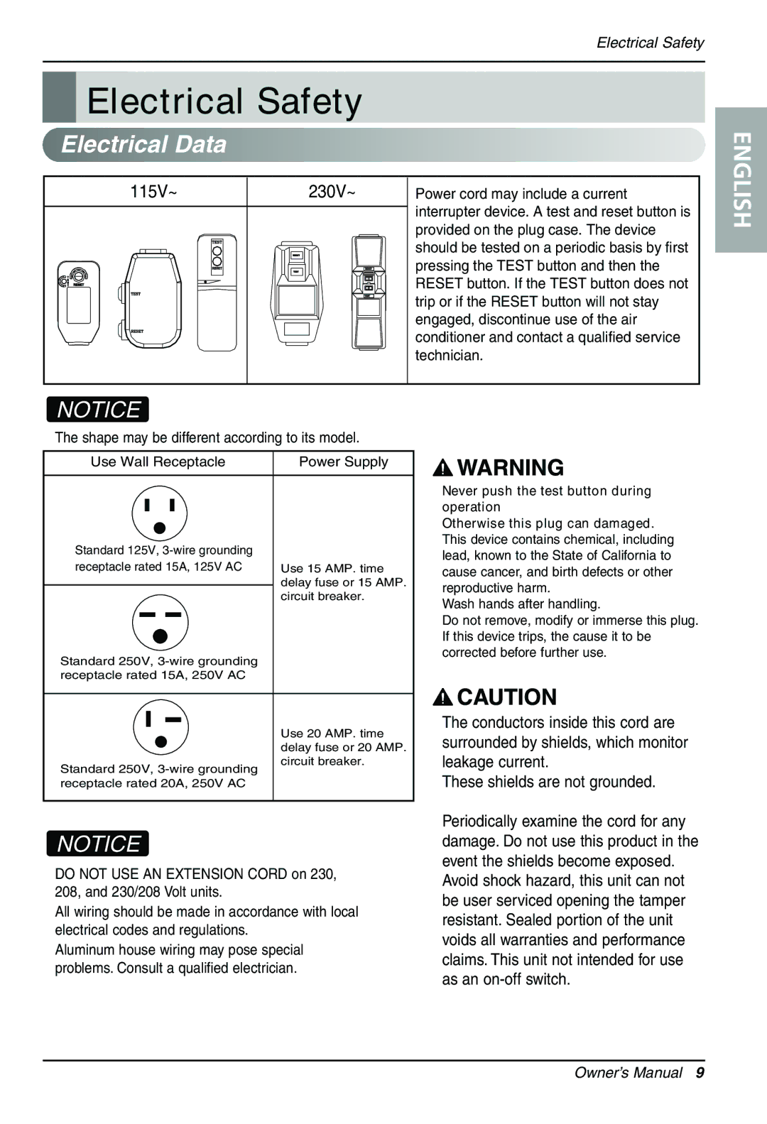 LG Electronics LT1430CR Electrical Safety, Electrical Data, Use Wall Receptacle Power Supply, Wash hands after handling 