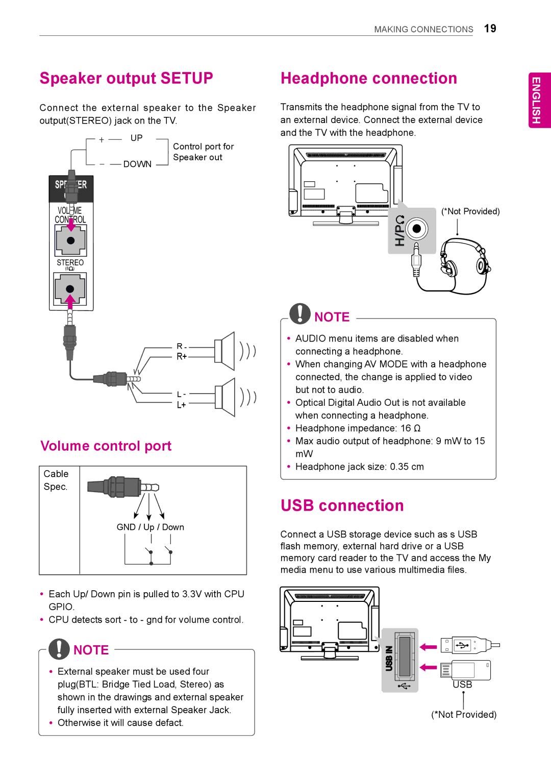 LG Electronics LT64 owner manual Speaker output Setup, Headphone connection, USB connection, Cable Spec, Not Provided 