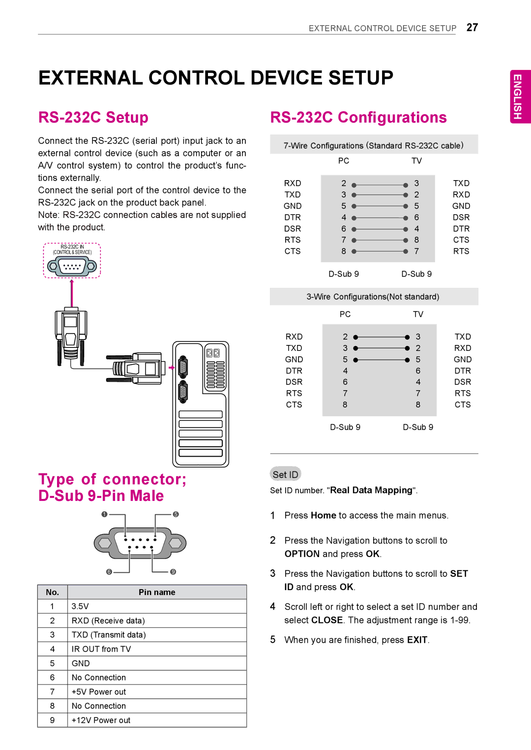 LG Electronics LT64 External Control Device Setup, RS-232C Setup, RS-232C Configurations, Type of connector Sub 9-Pin Male 