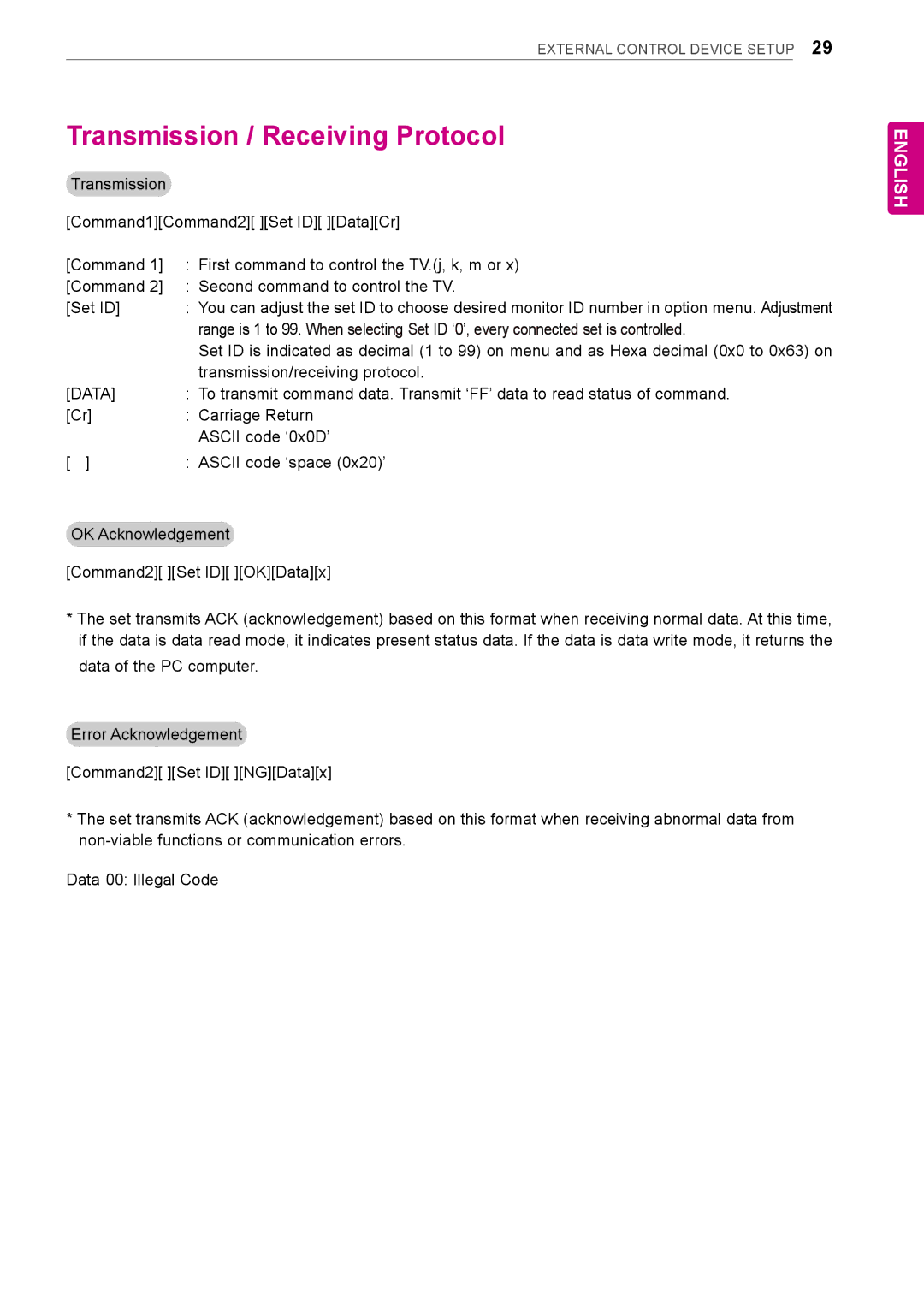 LG Electronics LT64 Transmission / Receiving Protocol, Transmission/receiving protocol, Carriage Return, Ascii code ‘0x0D’ 