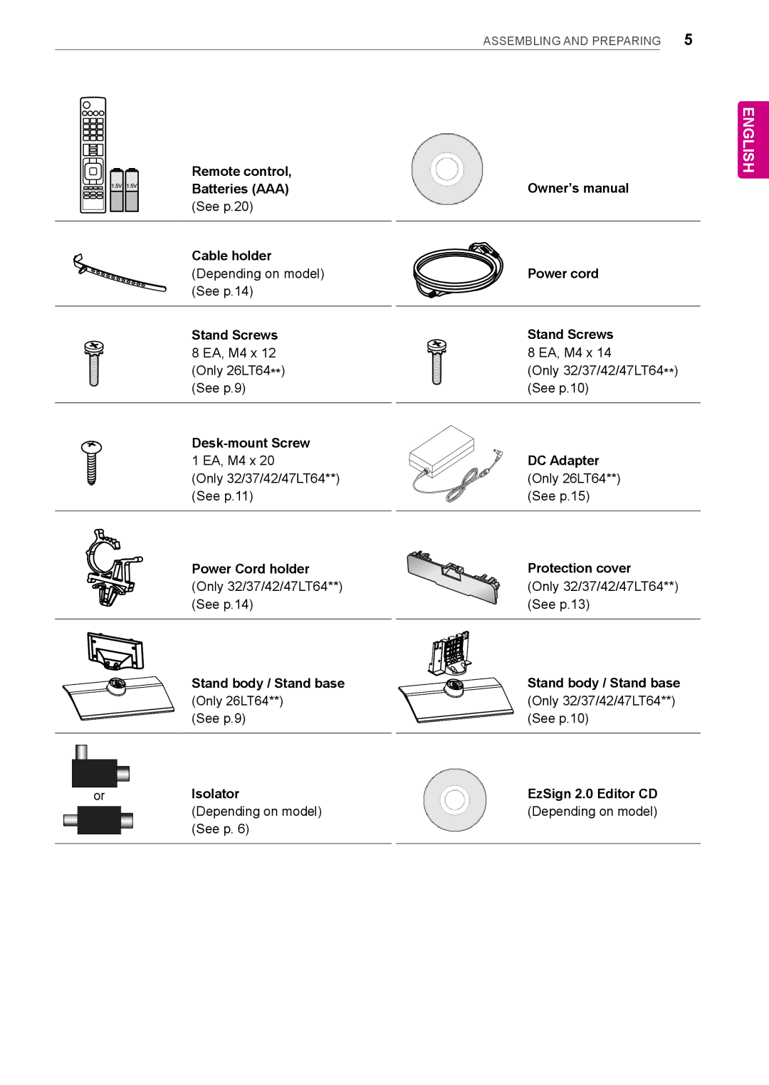 LG Electronics Depending on model See p.14, EA, M4 x Only 26LT64** See p.9, EA, M4 x Only 32/37/42/47LT64 See p.11 