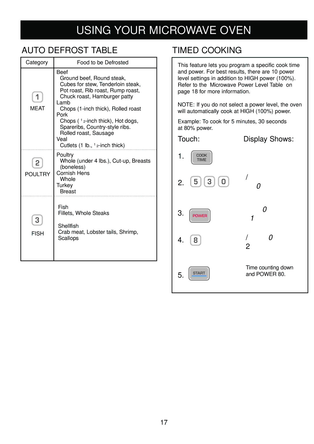 LG Electronics LTRM1240SW, LTRM1240SB, LTRM1240ST manual Auto Defrost Table, Timed Cooking, Meat 