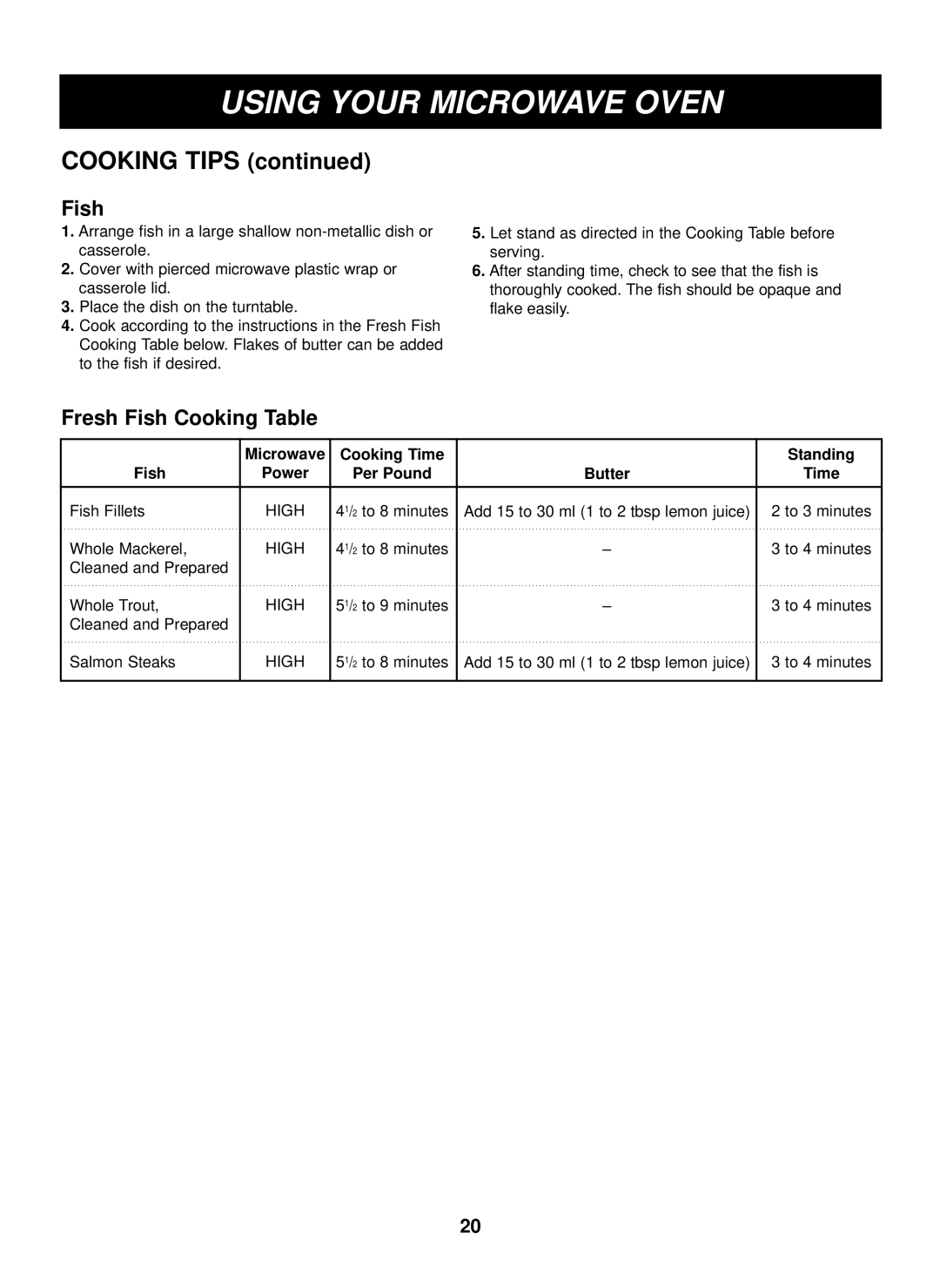 LG Electronics LTRM1240SW, LTRM1240SB manual Fresh Fish Cooking Table, Cooking Time Standing Fish, Per Pound Butter Time 