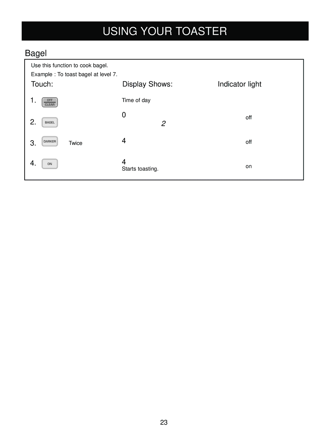 LG Electronics LTRM1240SW, LTRM1240SB, LTRM1240ST manual Display Shows Indicator light, Example To toast bagel at level 