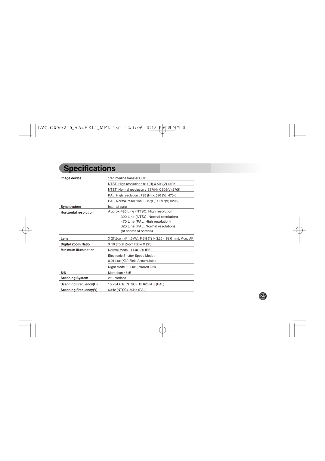 LG Electronics LVC-C301NP, LVC-C300HM, LVC-C311HM, LVC-C310NP, LVC-C301NM, LVC-C310NM, LVC-C303NP Specifications, Image device 