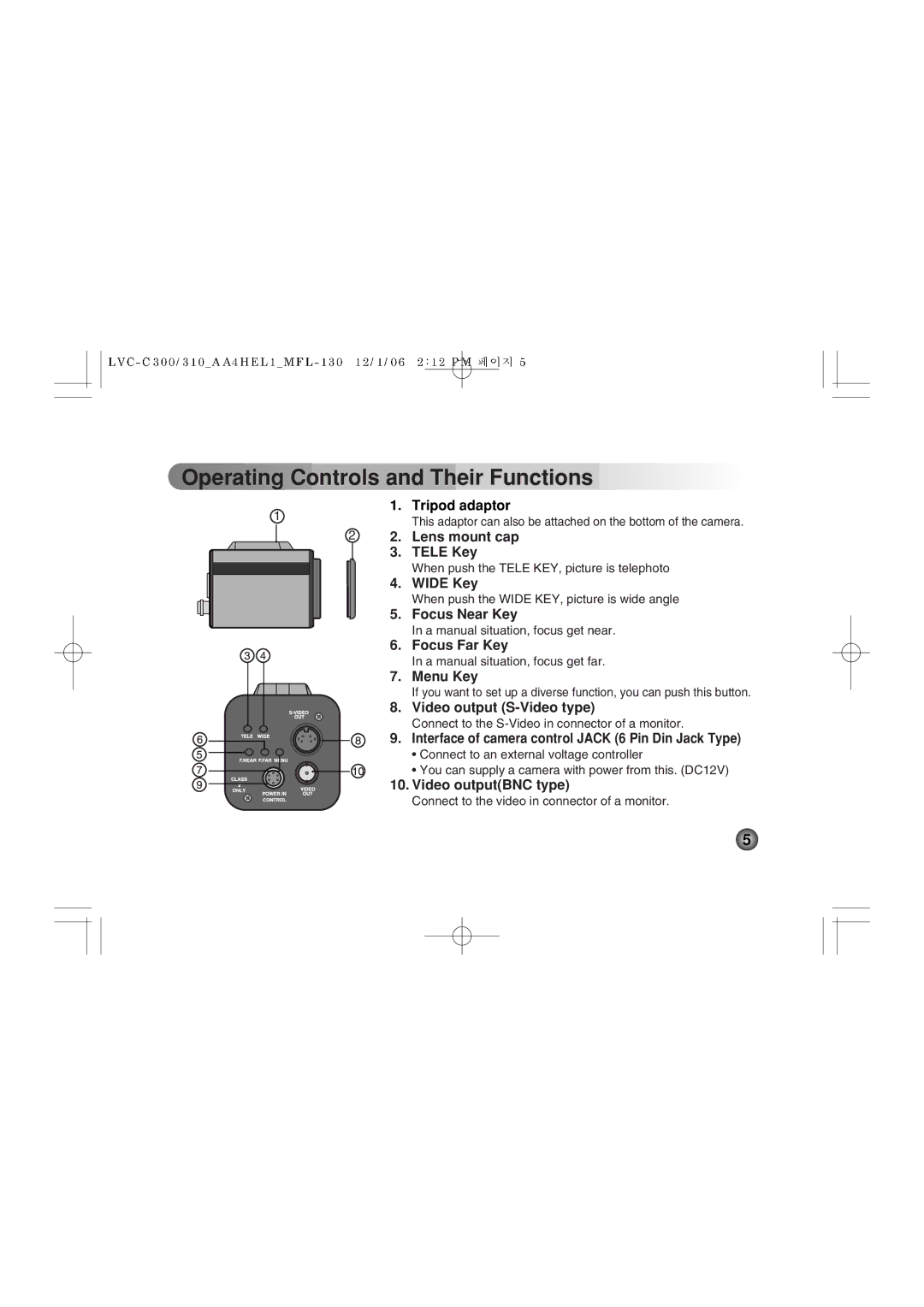 LG Electronics LVC-C310NM, LVC-C300HM, LVC-C311HM, LVC-C310NP, LVC-C301NP, LVC-C301NM Operating Controls and Their Functions 