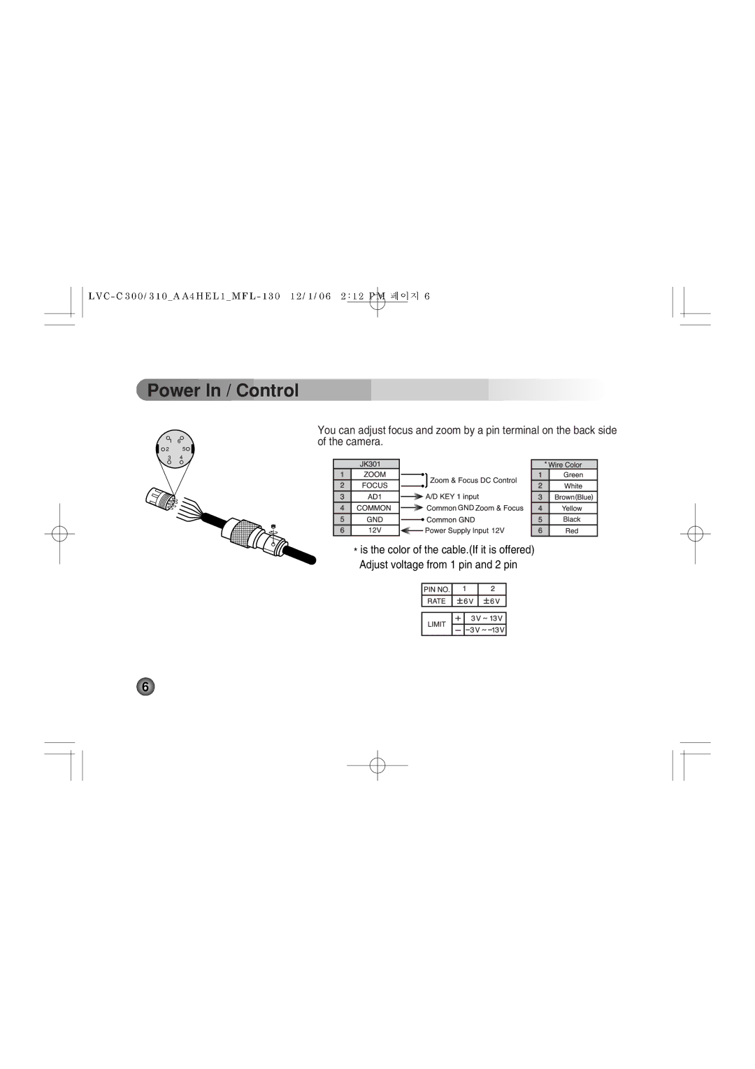 LG Electronics LVC-C303NP, LVC-C300HM, LVC-C311HM, LVC-C310NP, LVC-C301NP, LVC-C301NM, LVC-C310NM, LVC-C303NM Power In / Control 