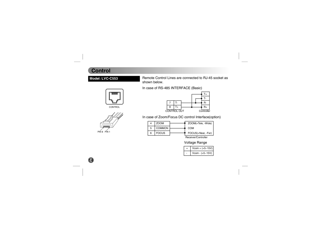 LG Electronics LVC-C553, LVC-C533, LVC-C530, LVC-C513, LVC-C510, LVC-C500, LVC-C503 manual Control 