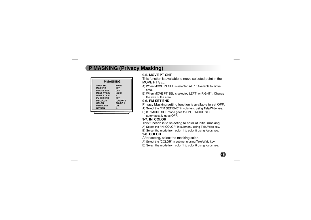 LG Electronics LVC-C513, LVC-C553, LVC-C533, LVC-C530, LVC-C510, LVC-C500, LVC-C503 manual Move PT CNT, Pm Set End, INI Color 