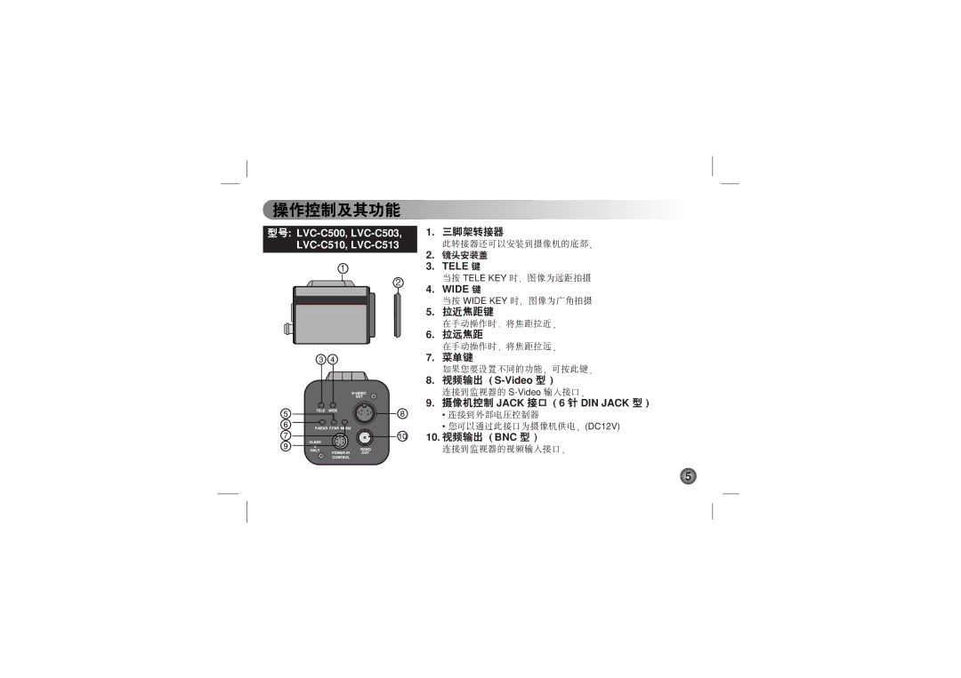 LG Electronics LVC-C503, LVC-C553, LVC-C533, LVC-C530, LVC-C513, LVC-C510, LVC-C500 manual Tele, Wide, Video, Jack DIN Jack, Bnc 