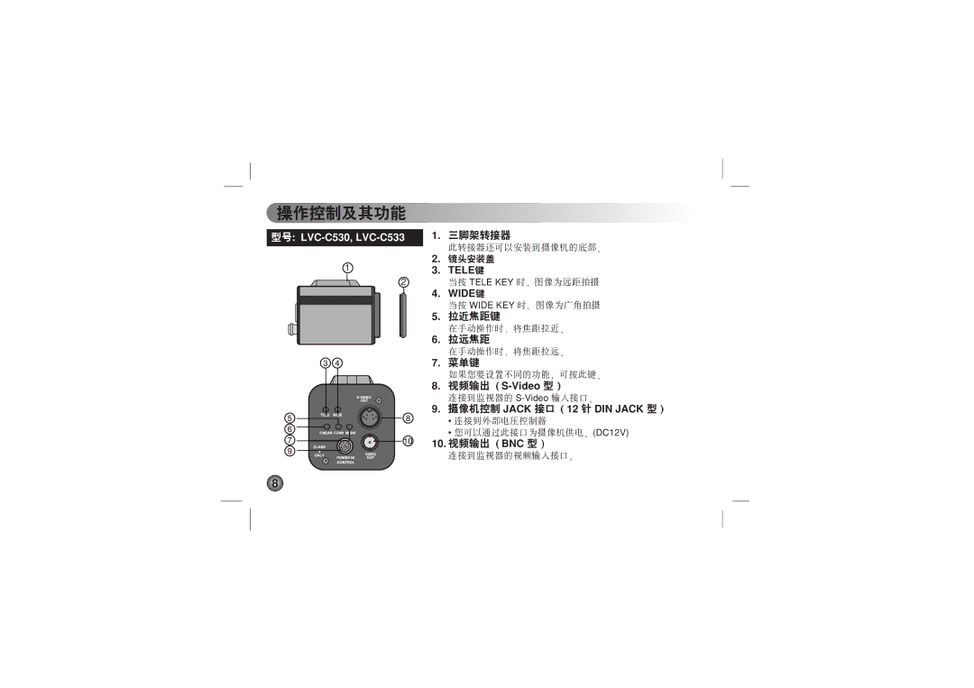 LG Electronics LVC-C553, LVC-C513, LVC-C510, LVC-C500, LVC-C503 manual LVC-C530, LVC-C533 