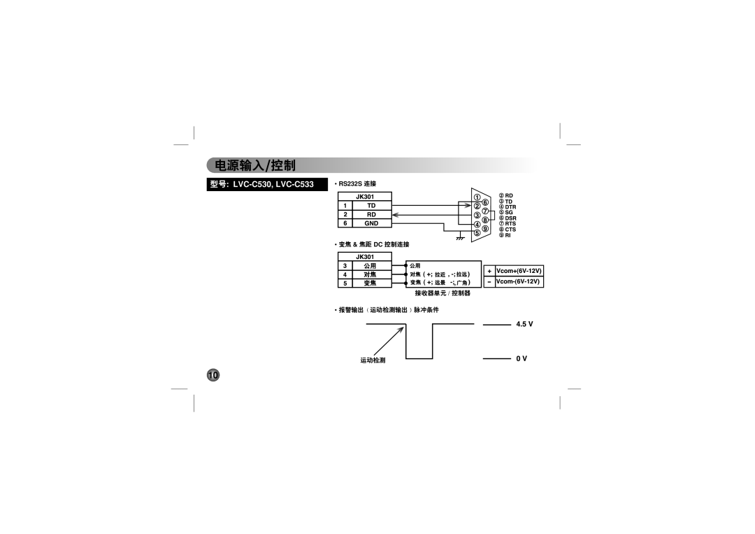 LG Electronics LVC-C510, LVC-C553, LVC-C533, LVC-C530, LVC-C513, LVC-C500, LVC-C503 manual RS232S 