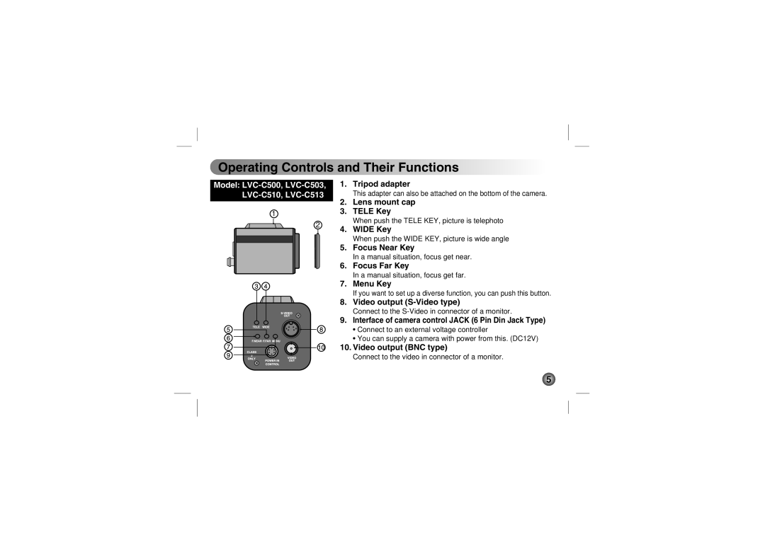 LG Electronics LVC-C500, LVC-C553, LVC-C533, LVC-C530, LVC-C513, LVC-C510, LVC-C503 manual Operating Controls and Their Functions 