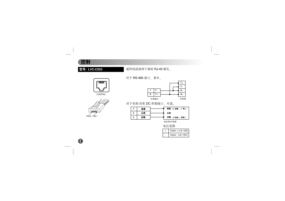 LG Electronics LVC-C533, LVC-C553, LVC-C530, LVC-C513, LVC-C510, LVC-C500, LVC-C503 manual 遥控线连接到下面的 RJ-45插孔 对于 RS-485接口 基本 