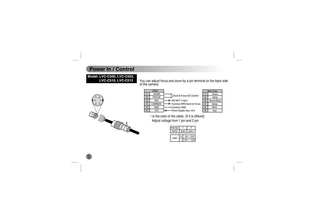 LG Electronics LVC-C553, LVC-C533, LVC-C530, LVC-C513, LVC-C510 manual Power In / Control, Model LVC-C500, LVC-C503 